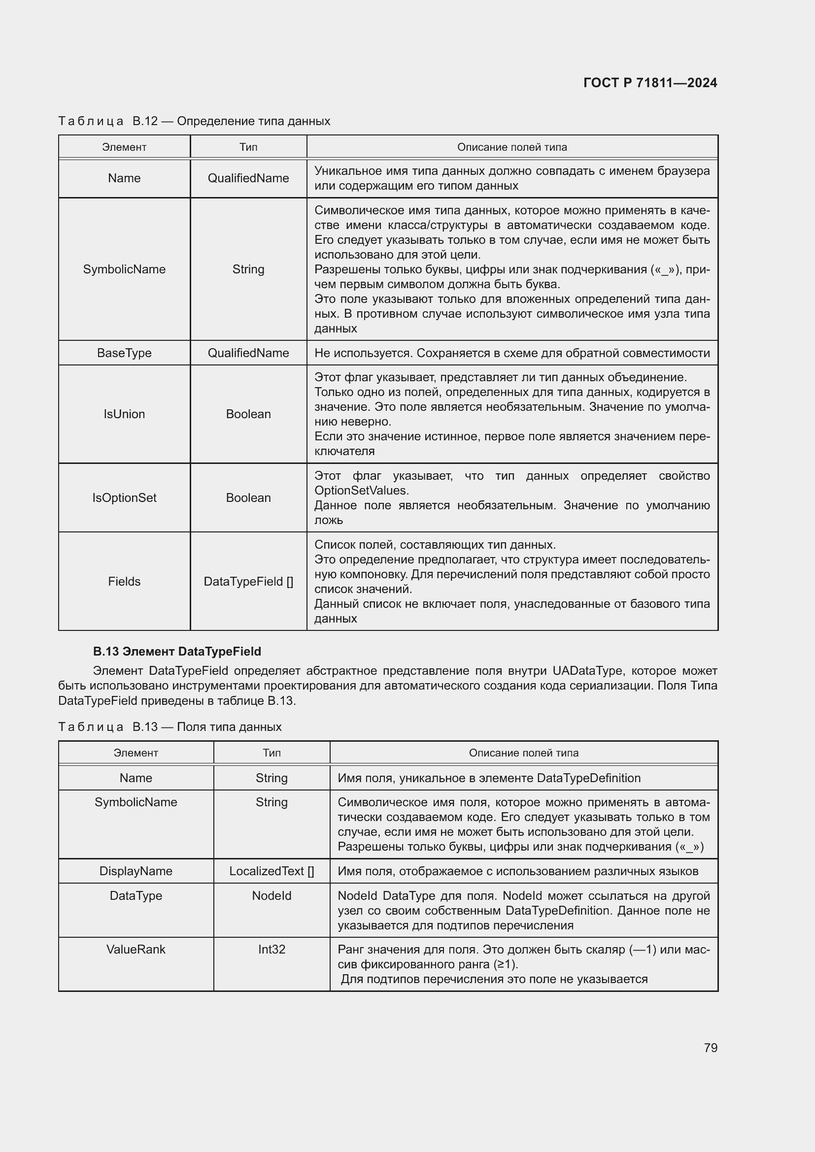 Страница 83 ГОСТ Р 71811-2024