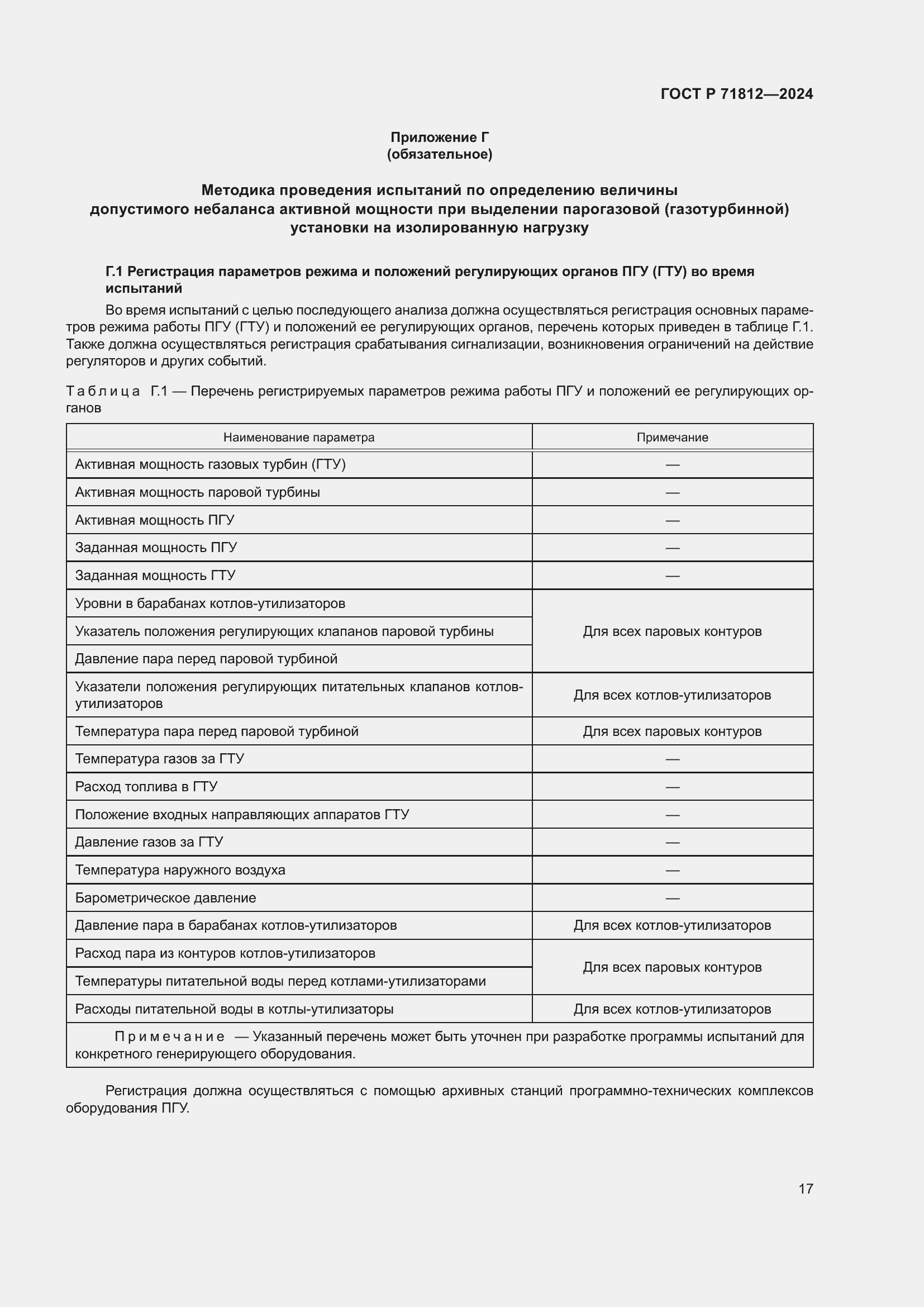 Страница 22 ГОСТ Р 71812-2024