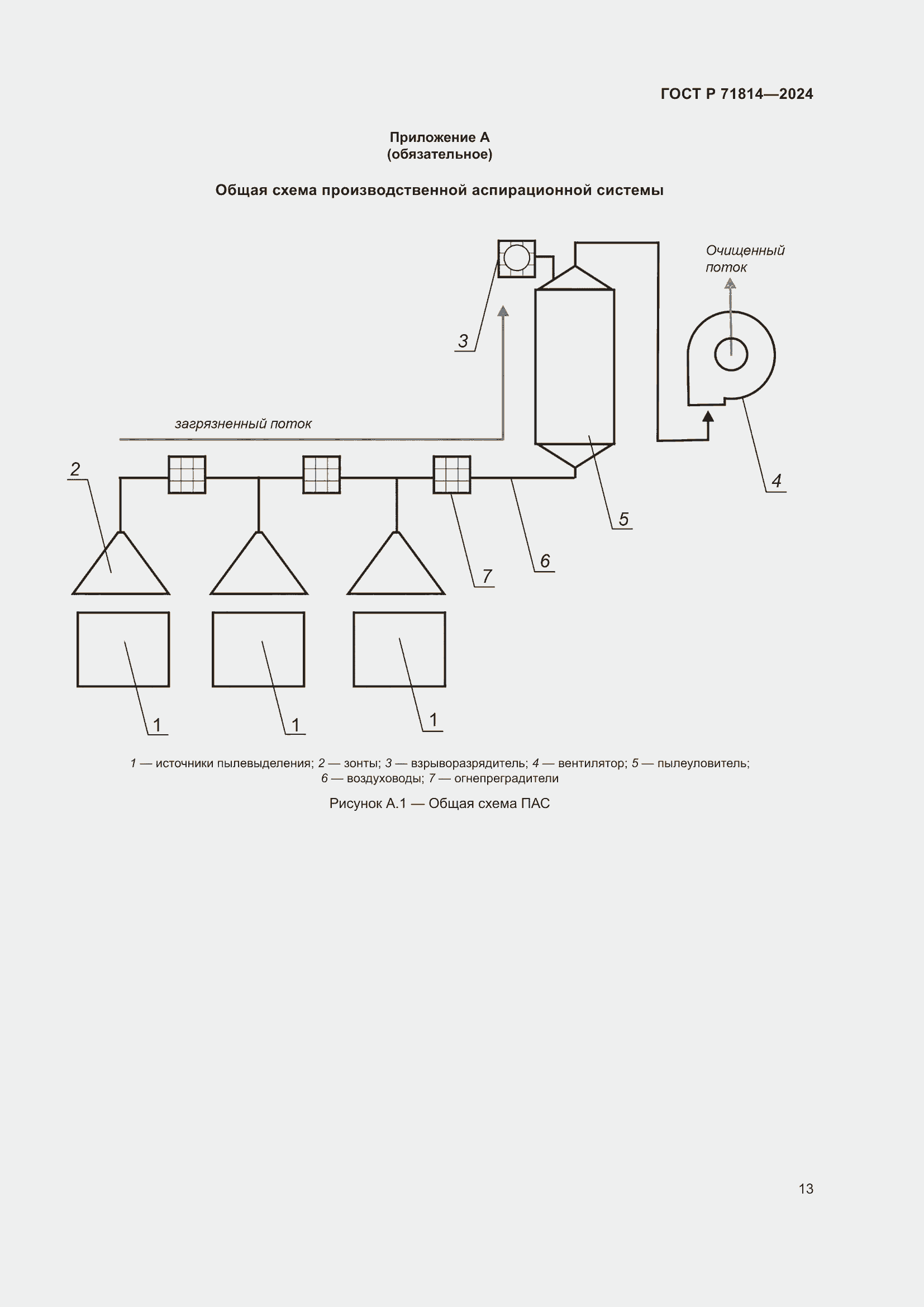Страница 17 ГОСТ Р 71814-2024