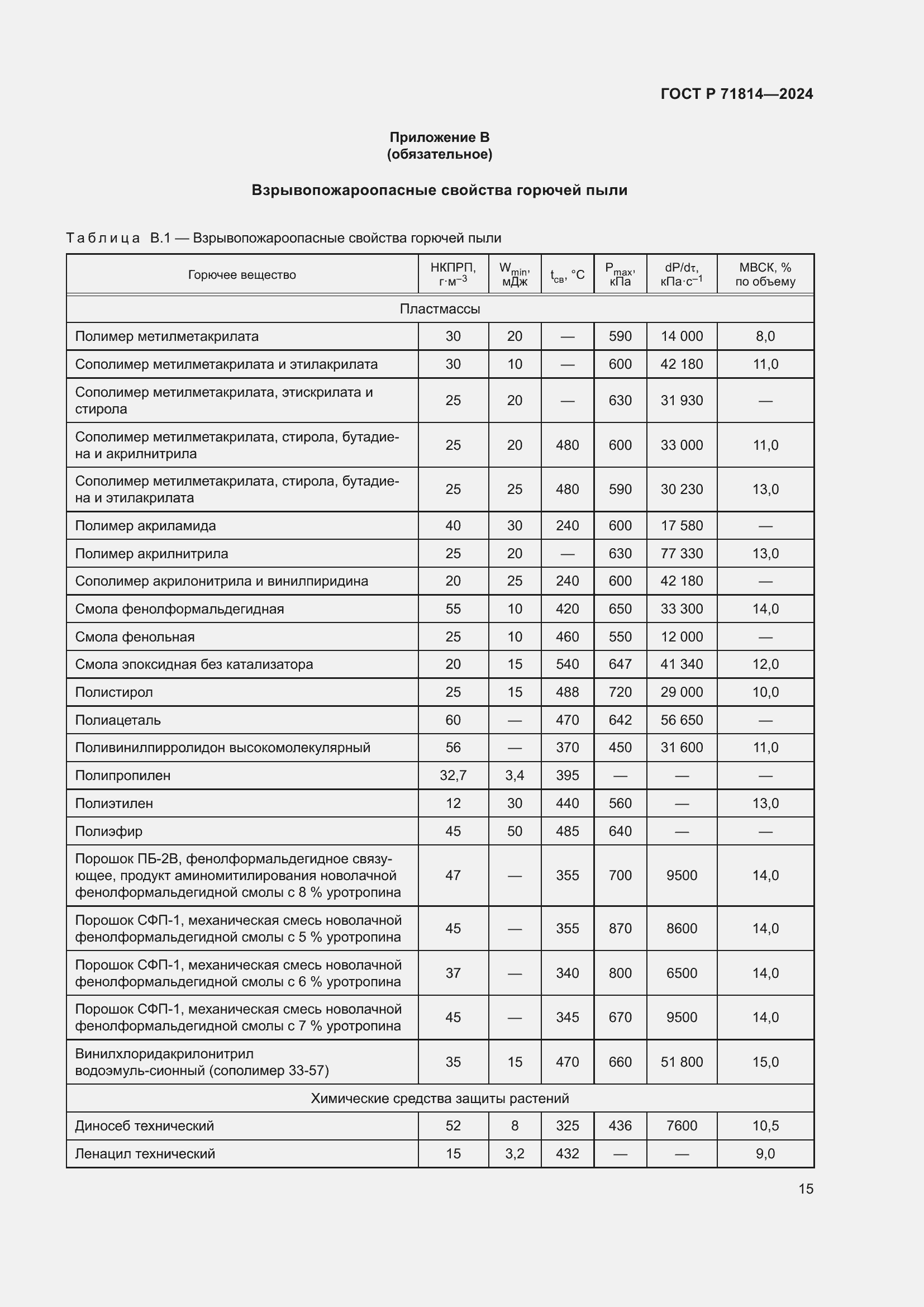 Страница 19 ГОСТ Р 71814-2024
