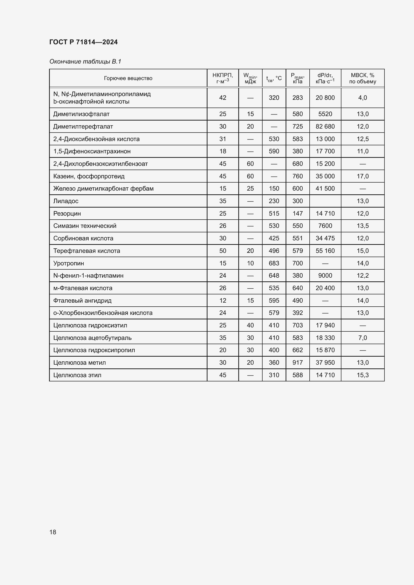 Страница 22 ГОСТ Р 71814-2024