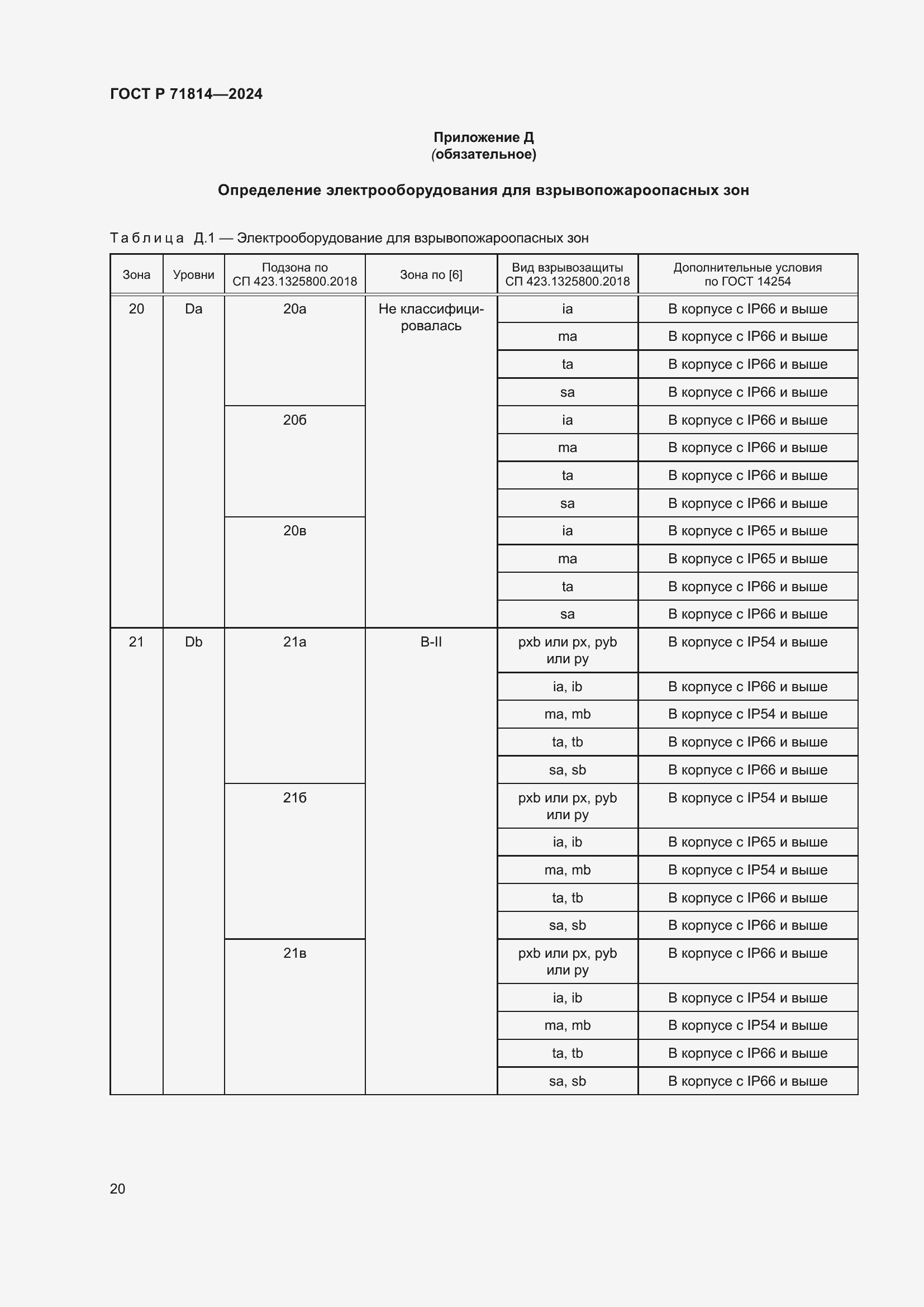 Страница 24 ГОСТ Р 71814-2024