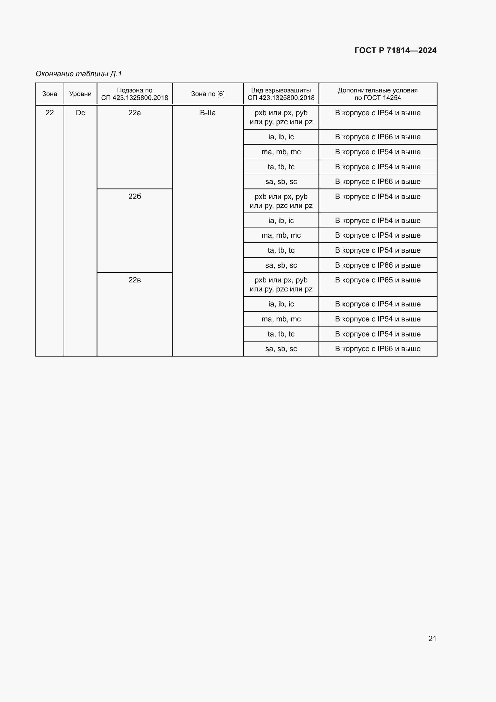 Страница 25 ГОСТ Р 71814-2024