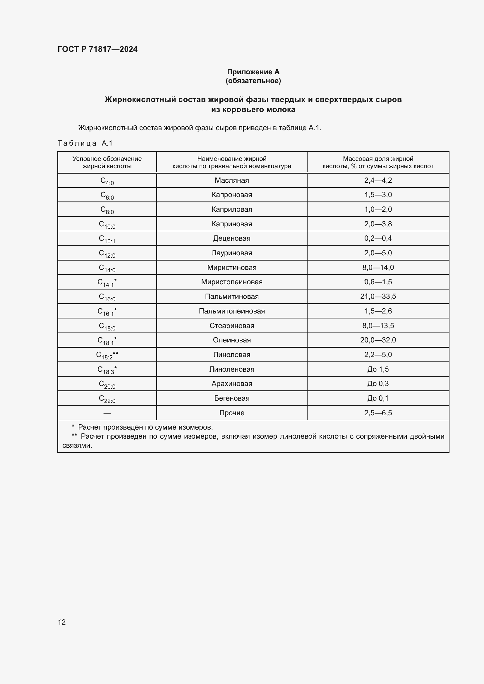 Страница 14 ГОСТ Р 71817-2024