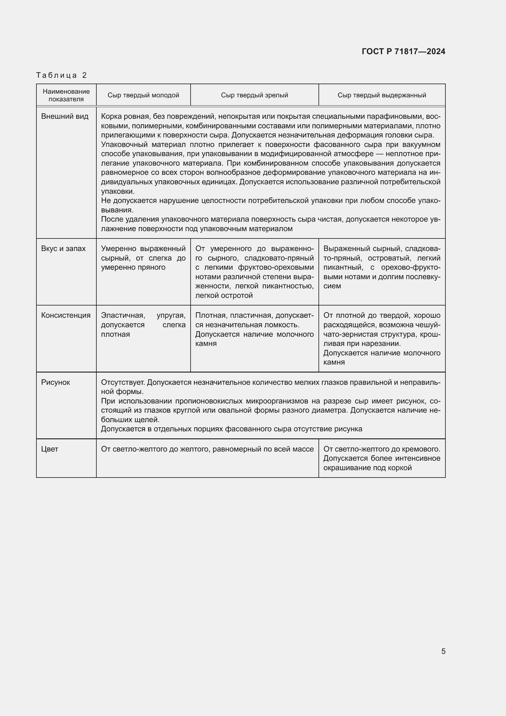 Страница 7 ГОСТ Р 71817-2024