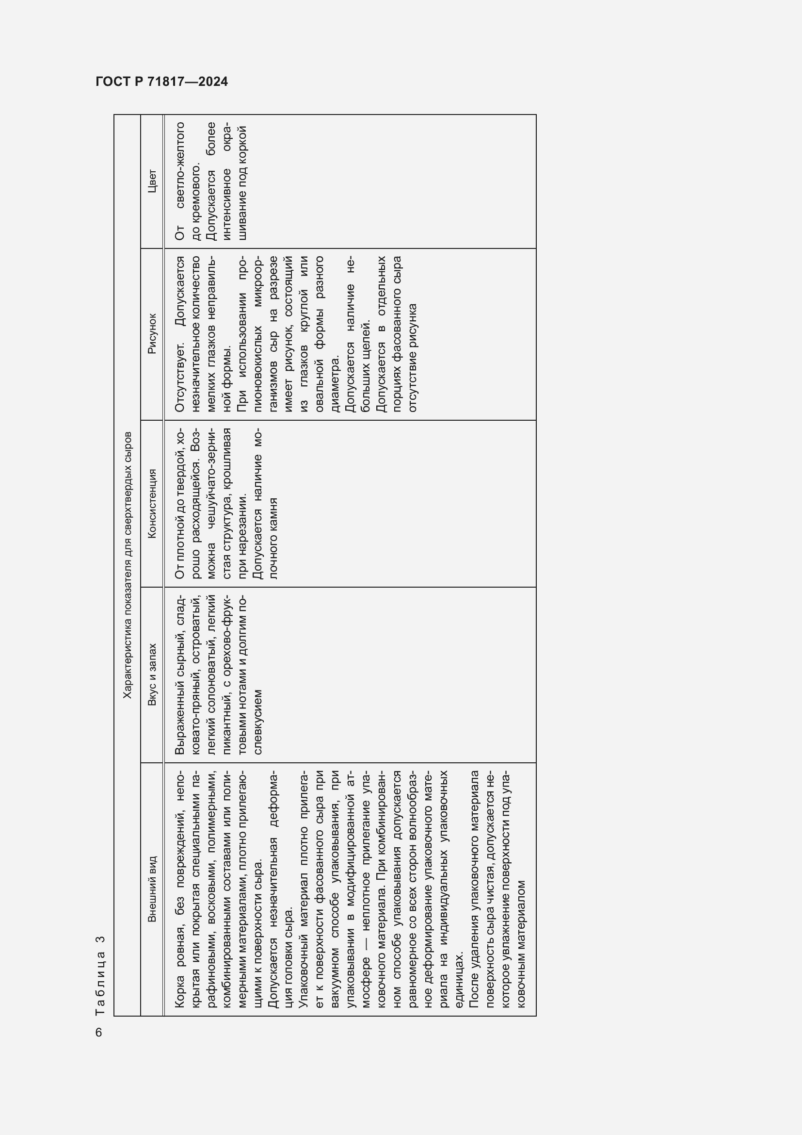Страница 8 ГОСТ Р 71817-2024