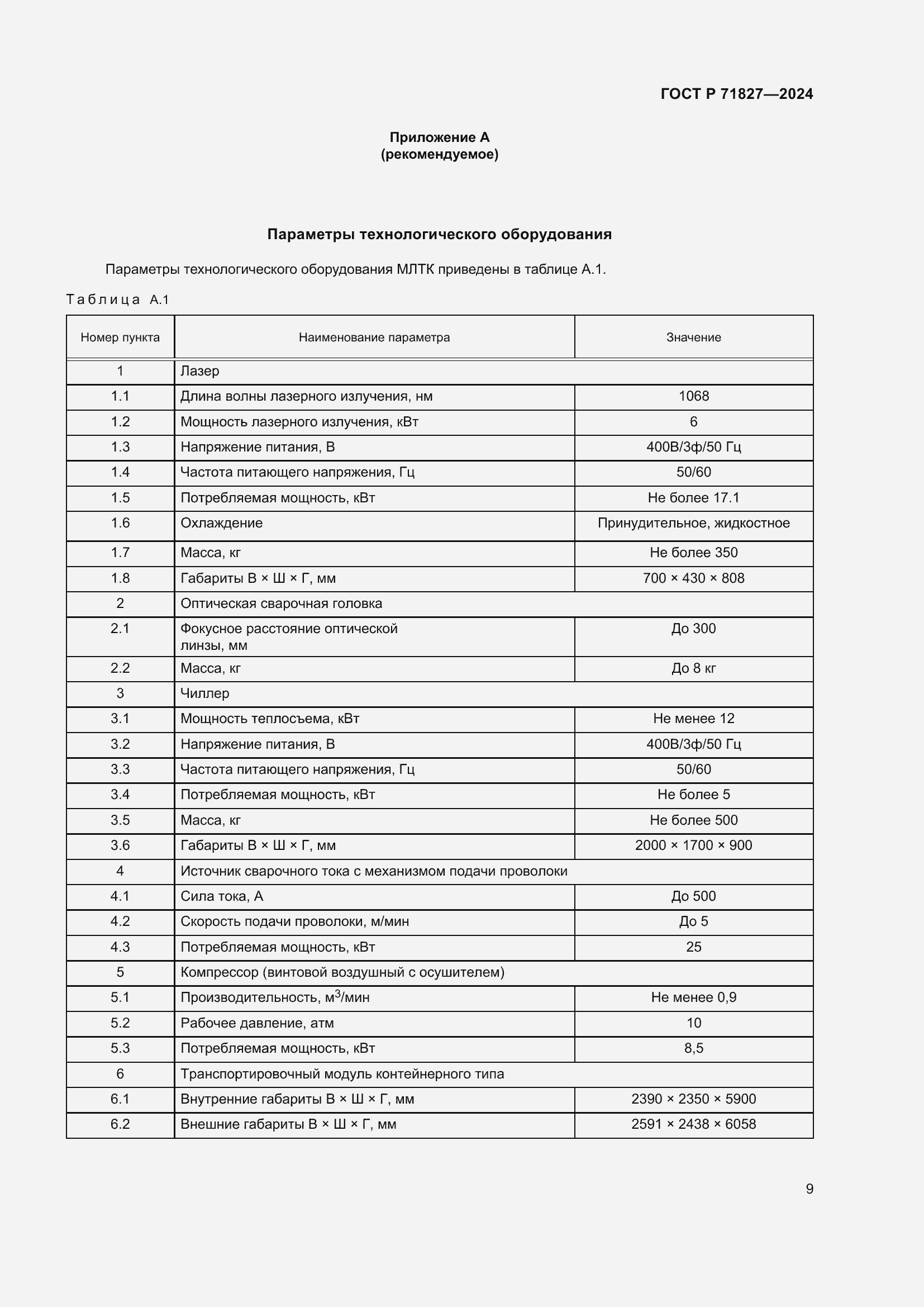 Страница 11 ГОСТ Р 71827-2024