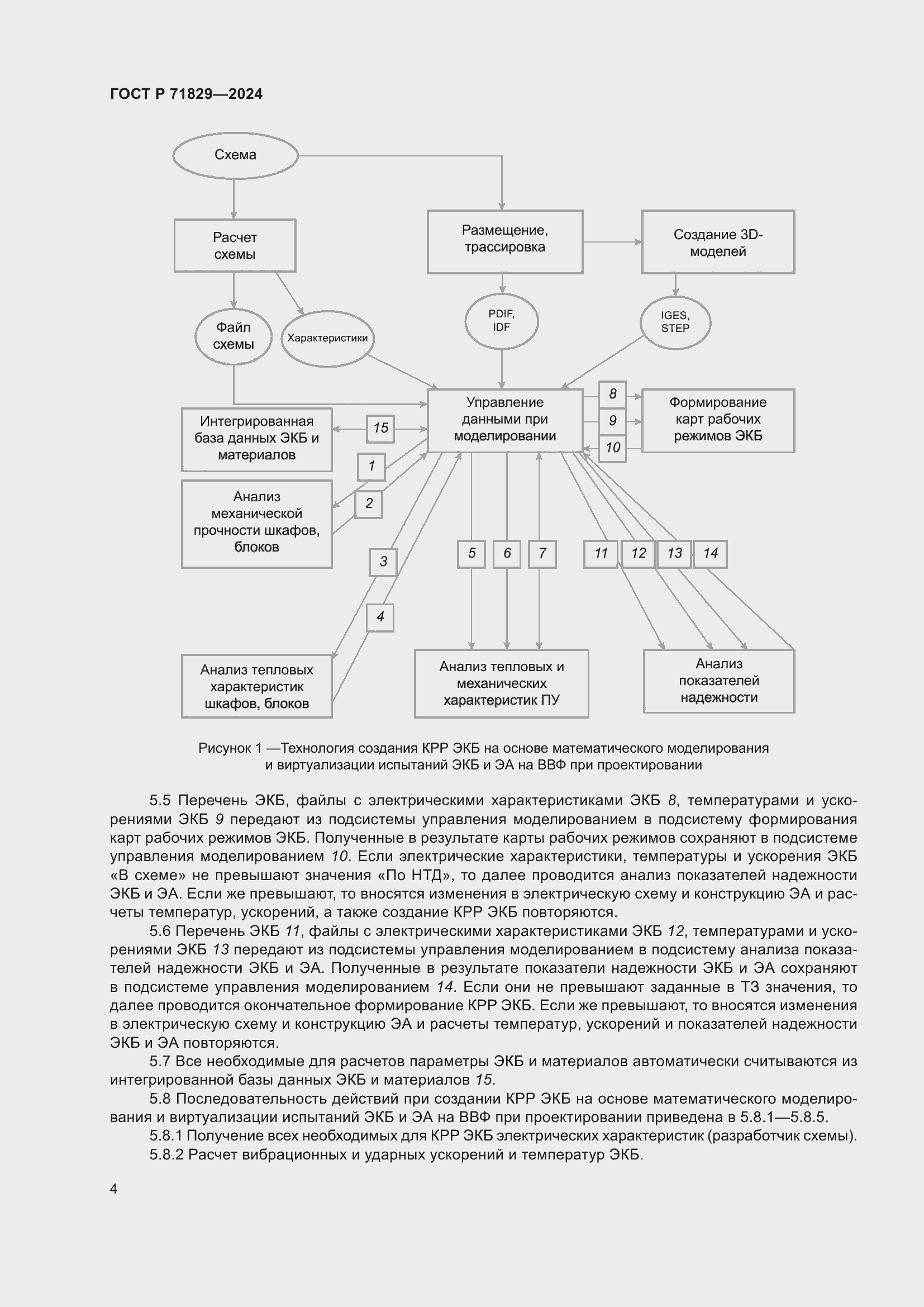 Страница 8 ГОСТ Р 71829-2024
