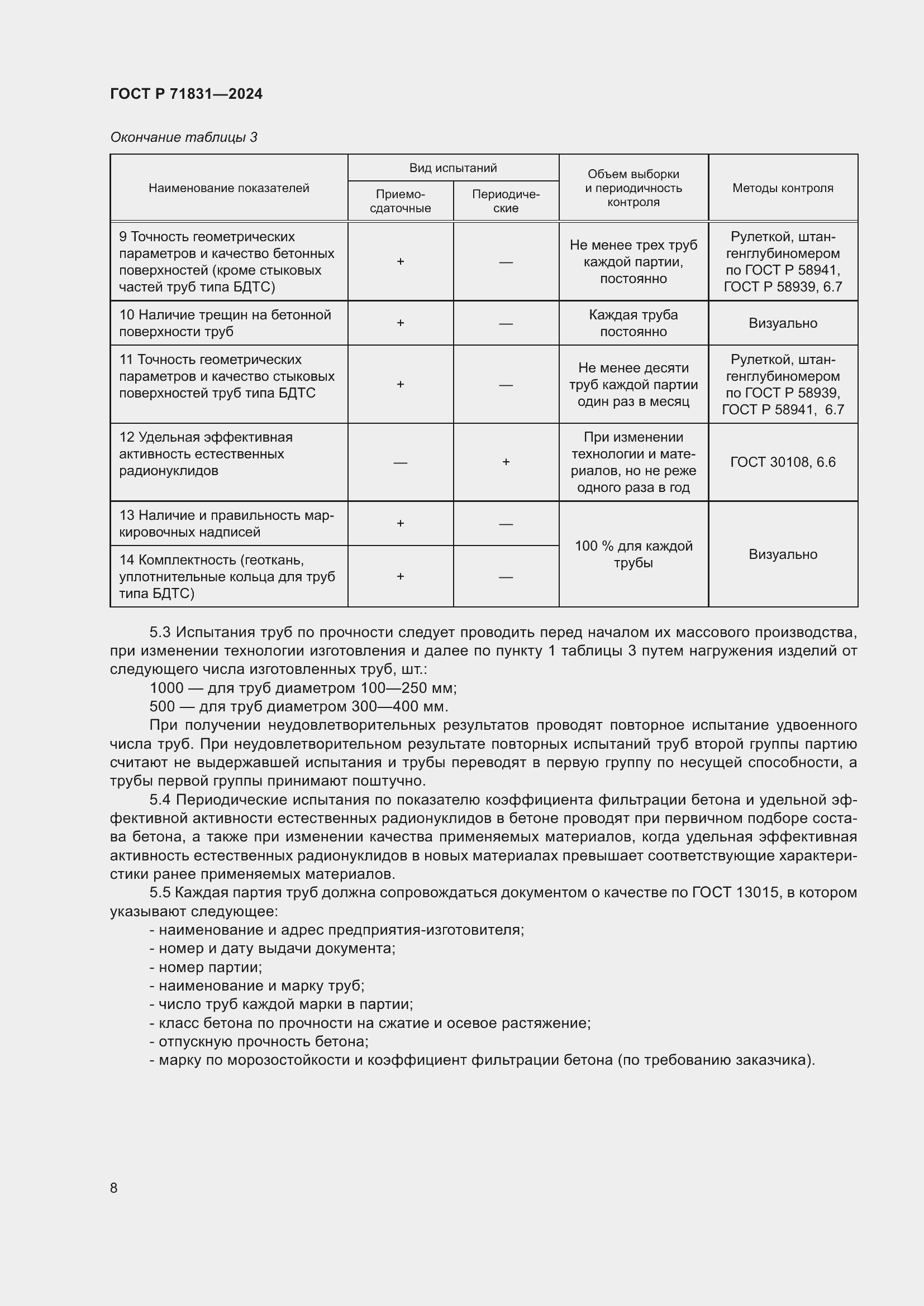 Страница 12 ГОСТ Р 71831-2024