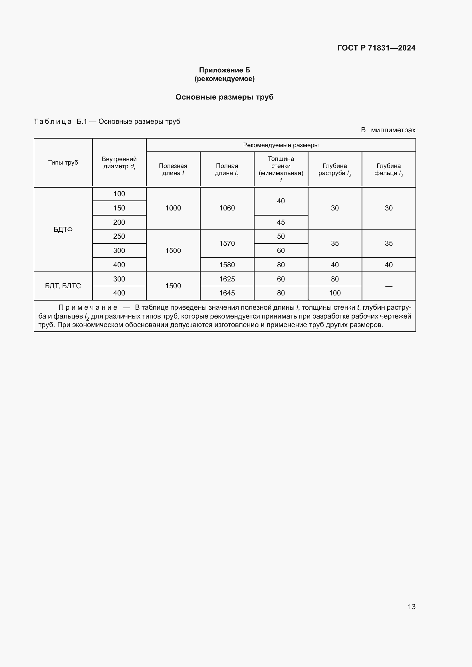 Страница 17 ГОСТ Р 71831-2024