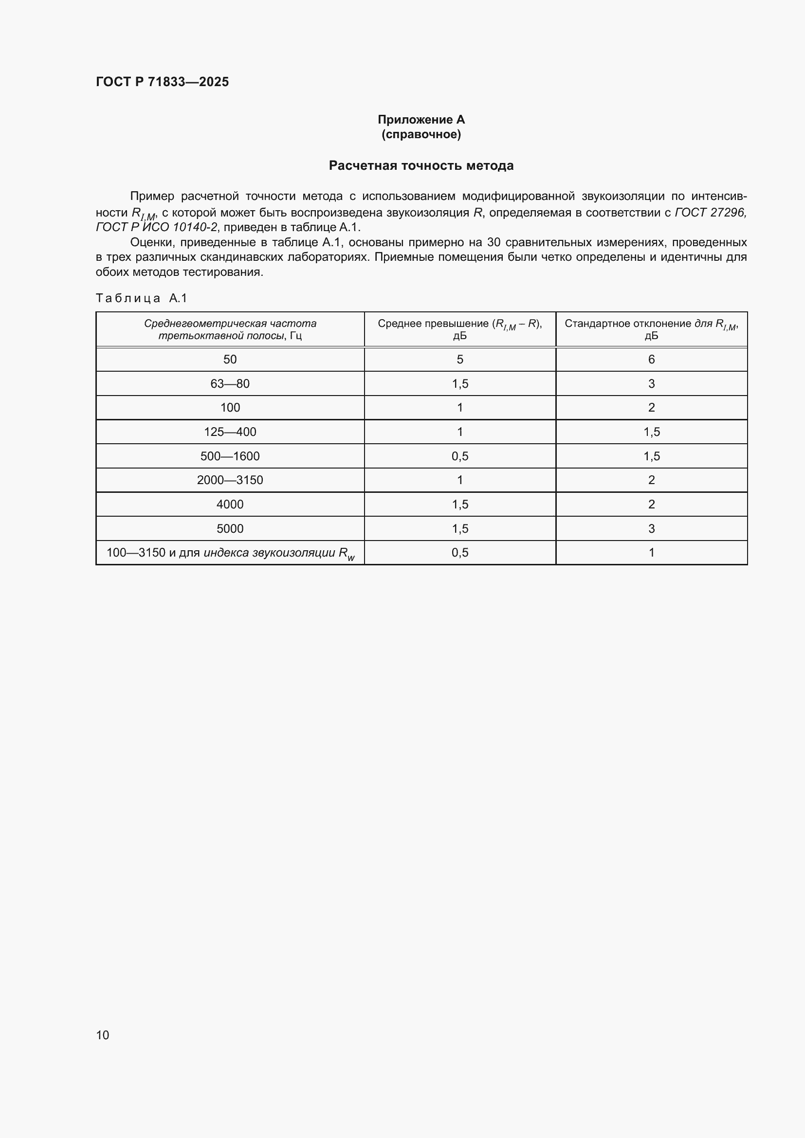 Страница 16 ГОСТ Р 71833-2025