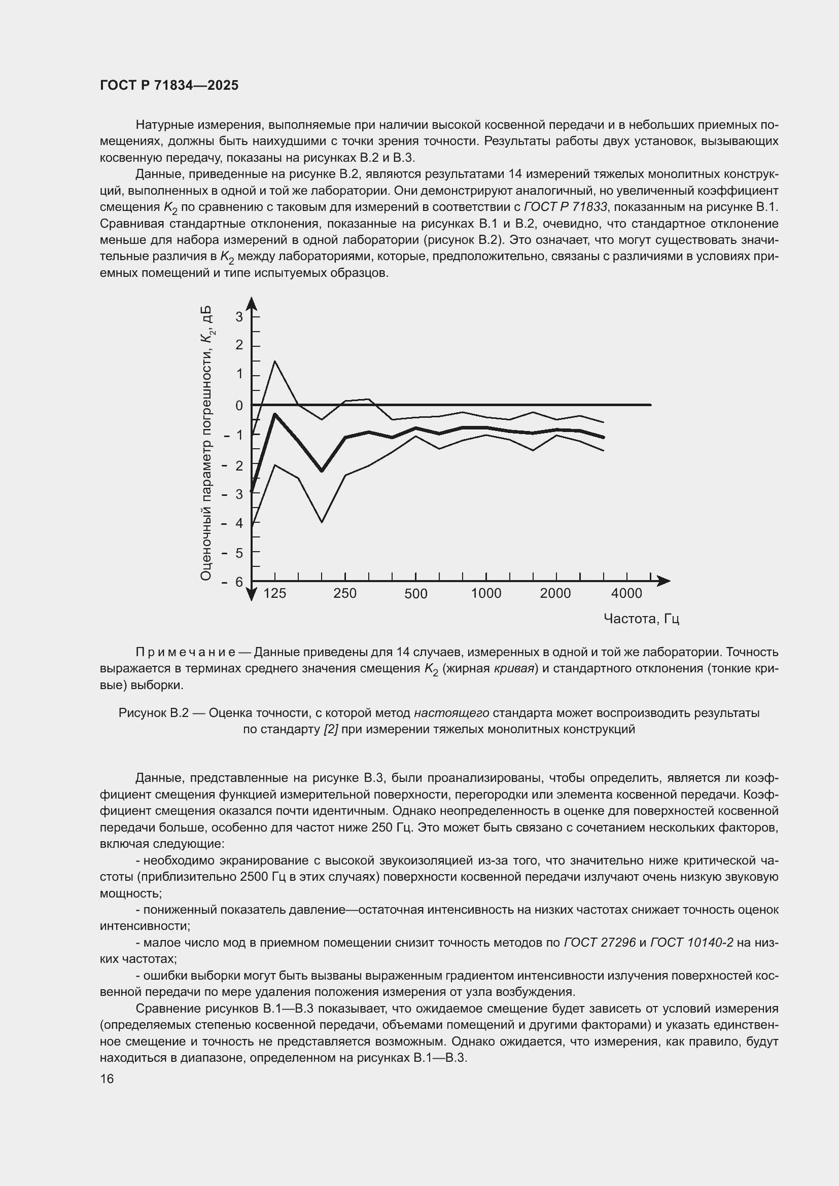 Страница 20 ГОСТ Р 71834-2025