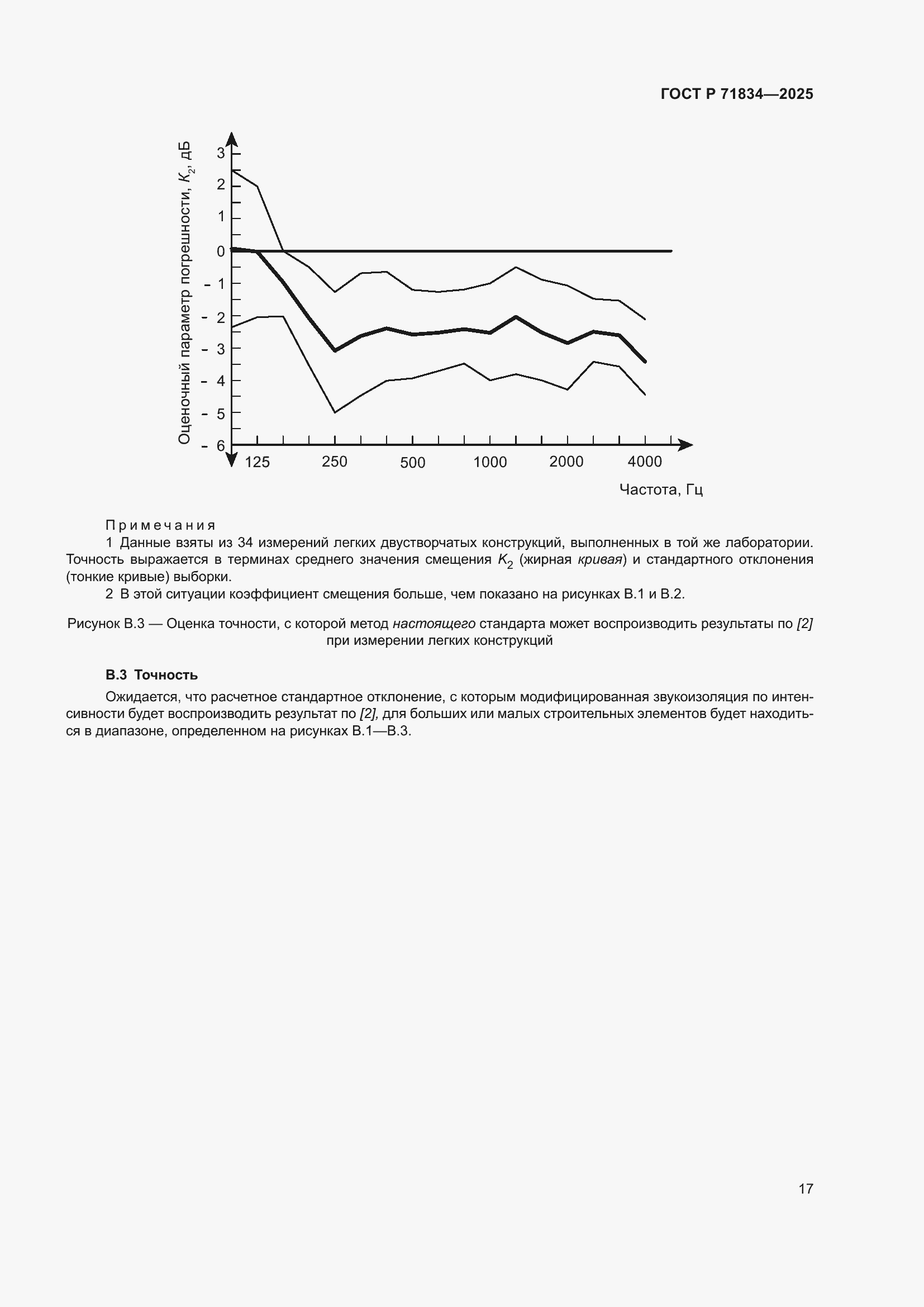Страница 21 ГОСТ Р 71834-2025