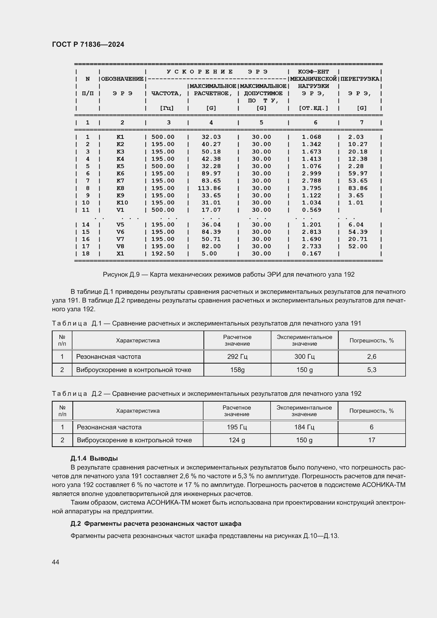 Страница 48 ГОСТ Р 71836-2024