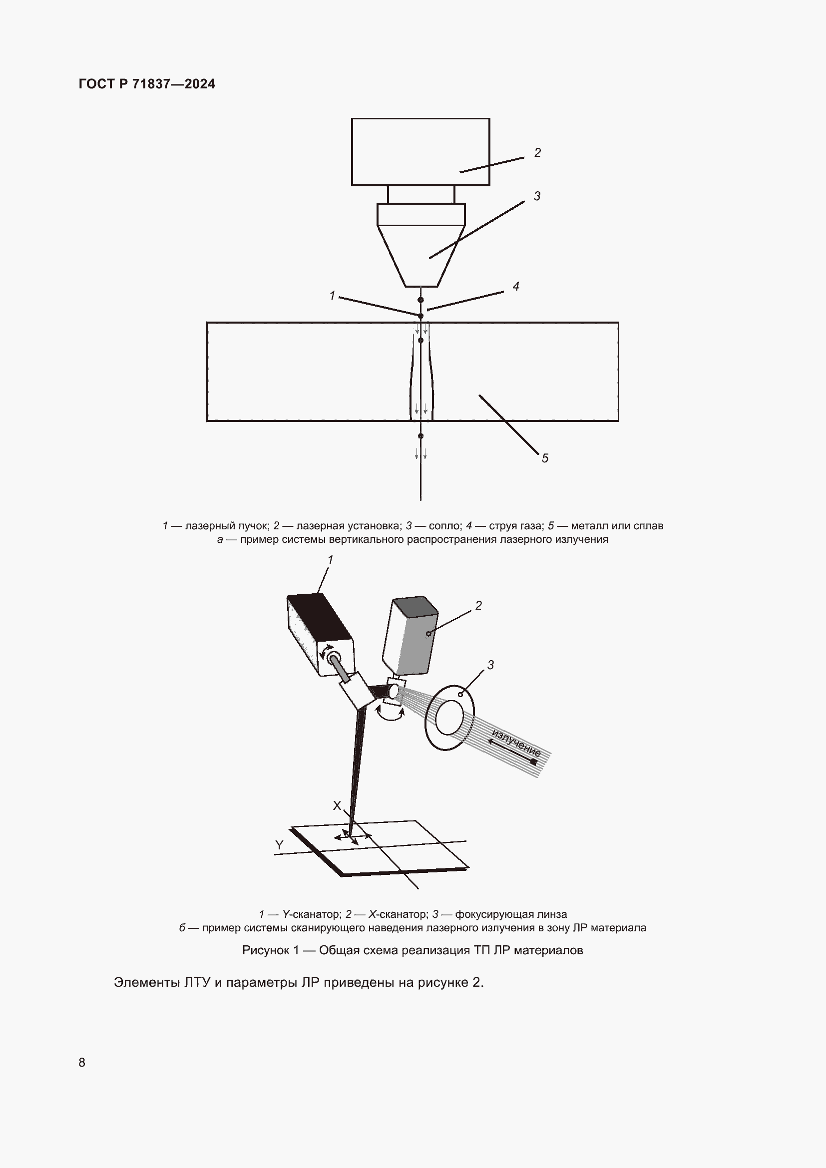 Страница 12 ГОСТ Р 71837-2024