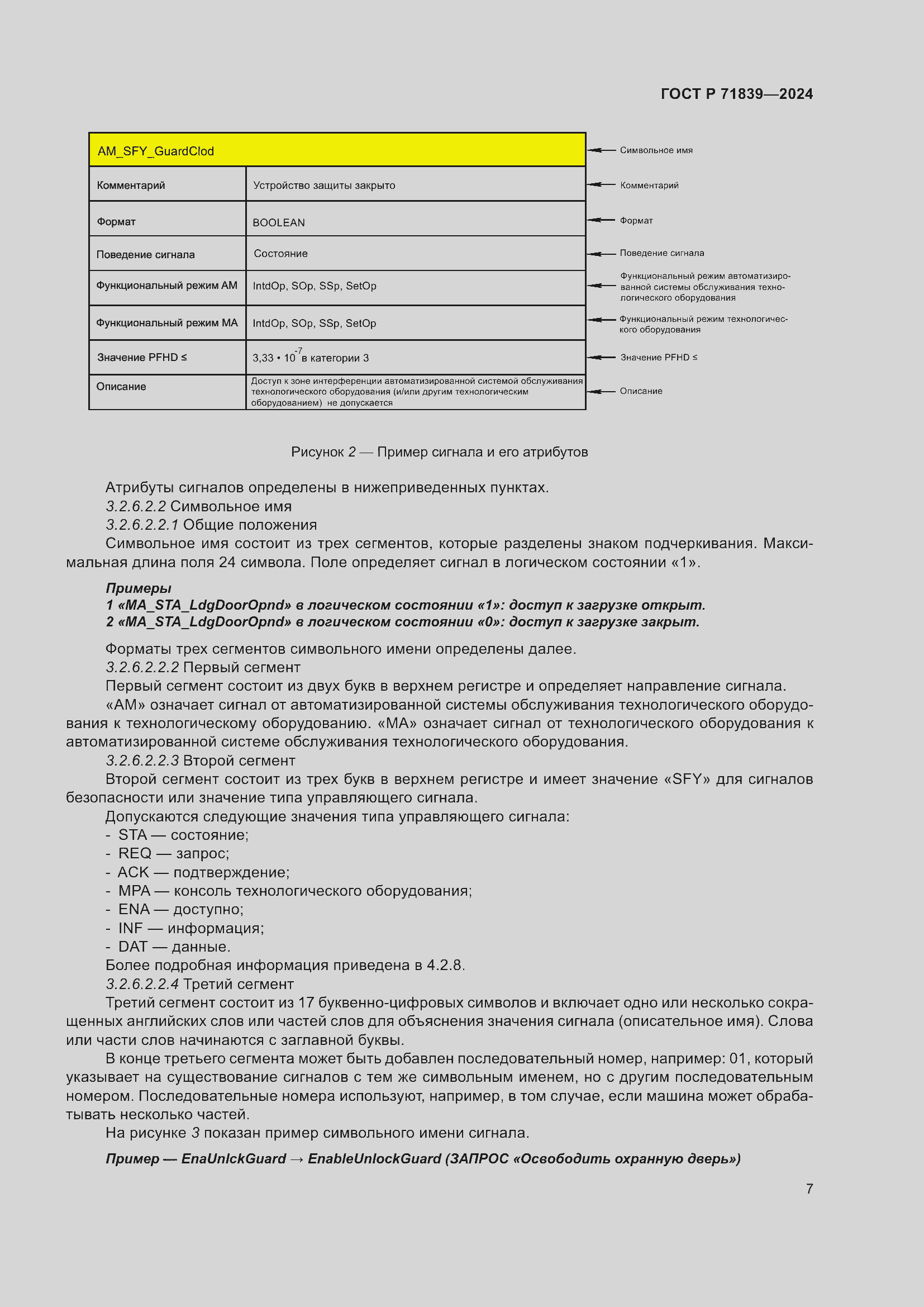 Страница 11 ГОСТ Р 71839-2024