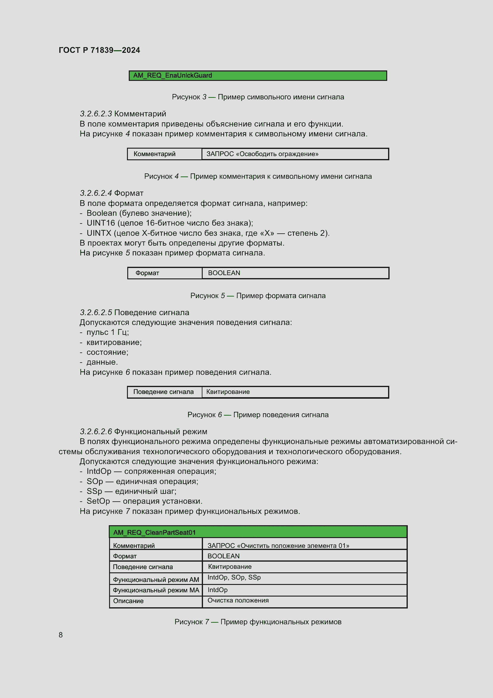 Страница 12 ГОСТ Р 71839-2024