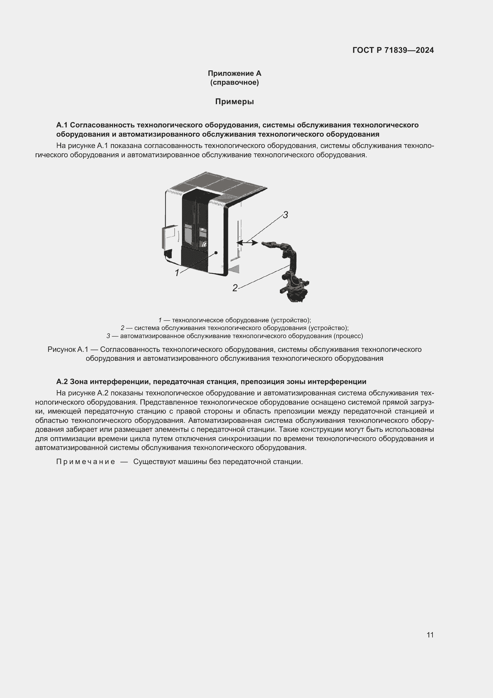 Страница 15 ГОСТ Р 71839-2024