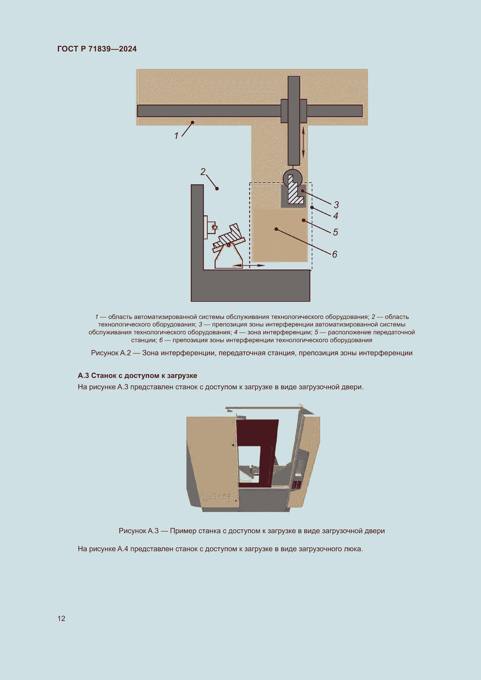 Страница 16 ГОСТ Р 71839-2024
