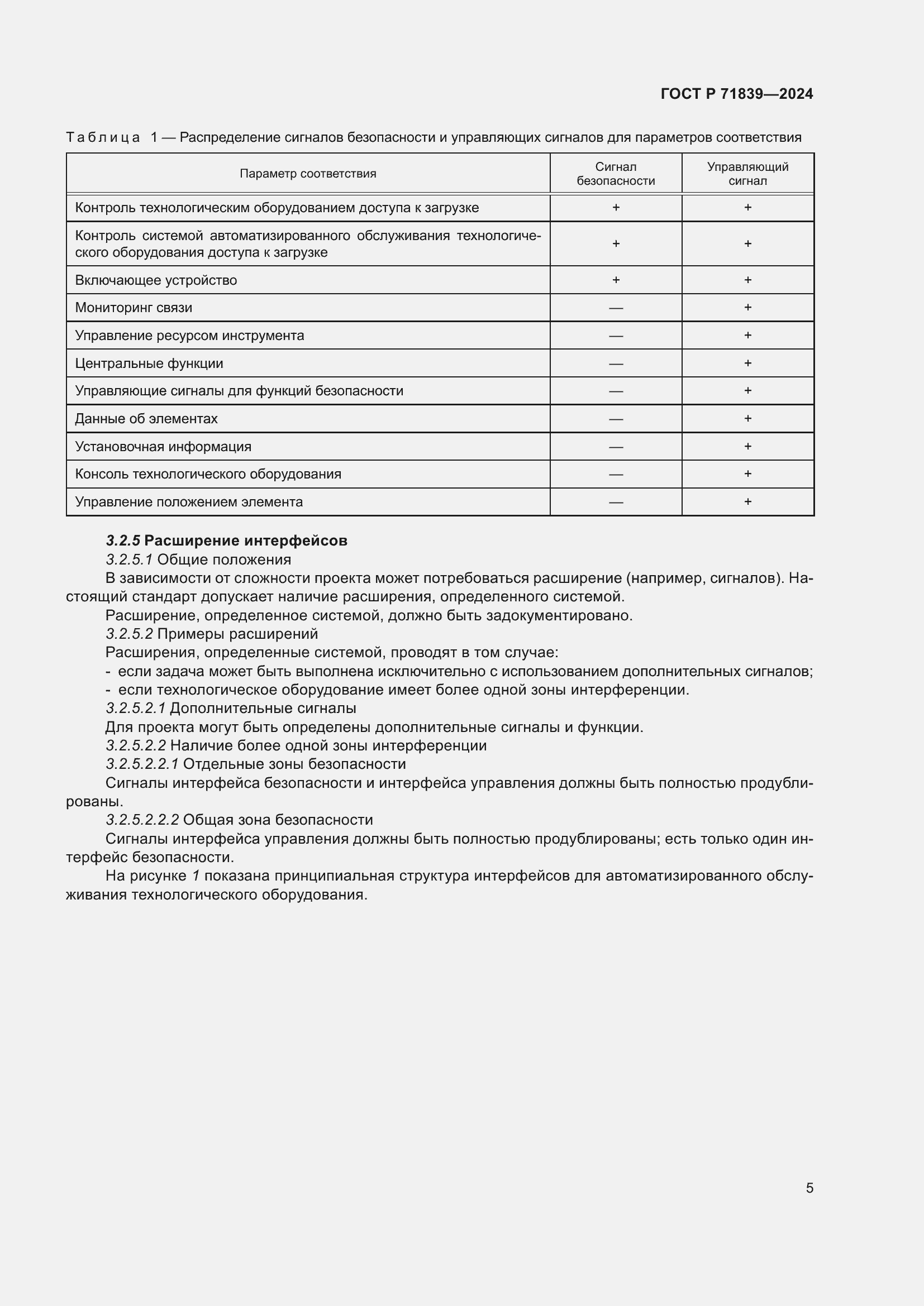 Страница 9 ГОСТ Р 71839-2024