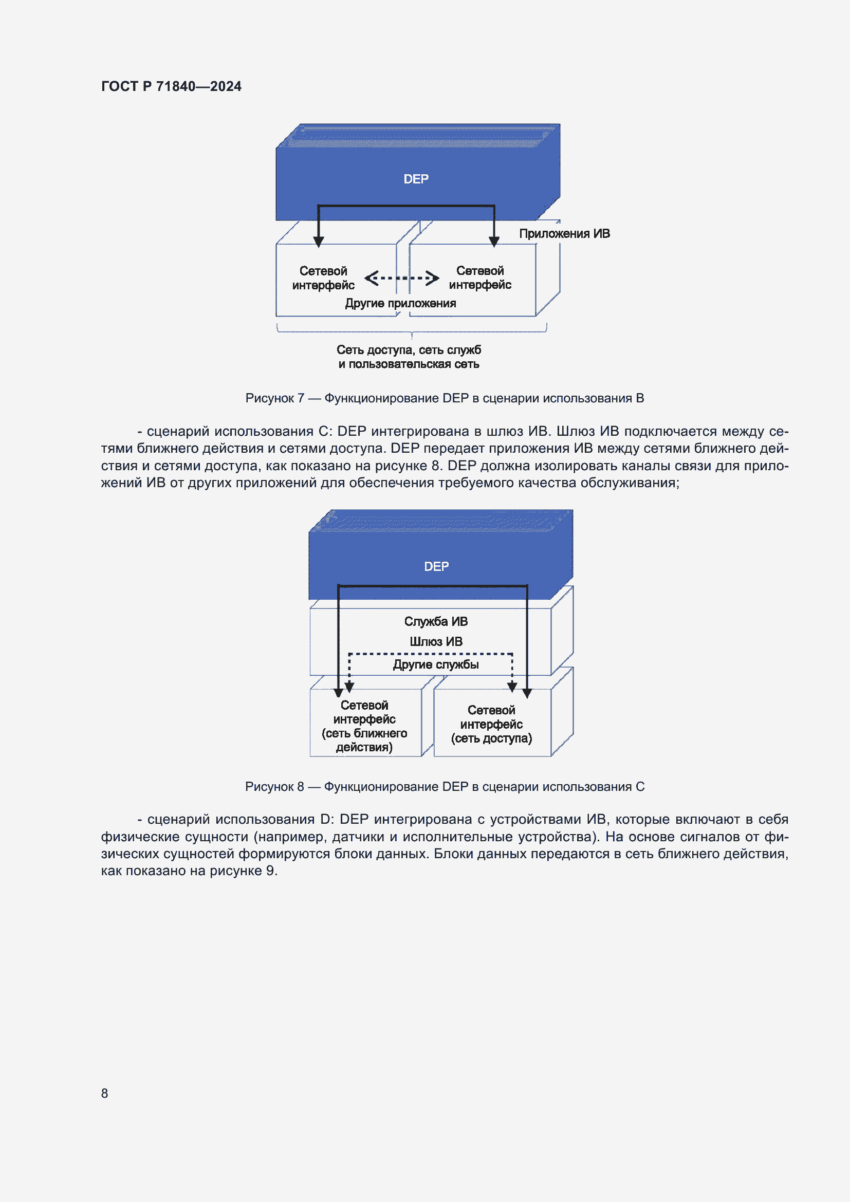 Страница 12 ГОСТ Р 71840-2024