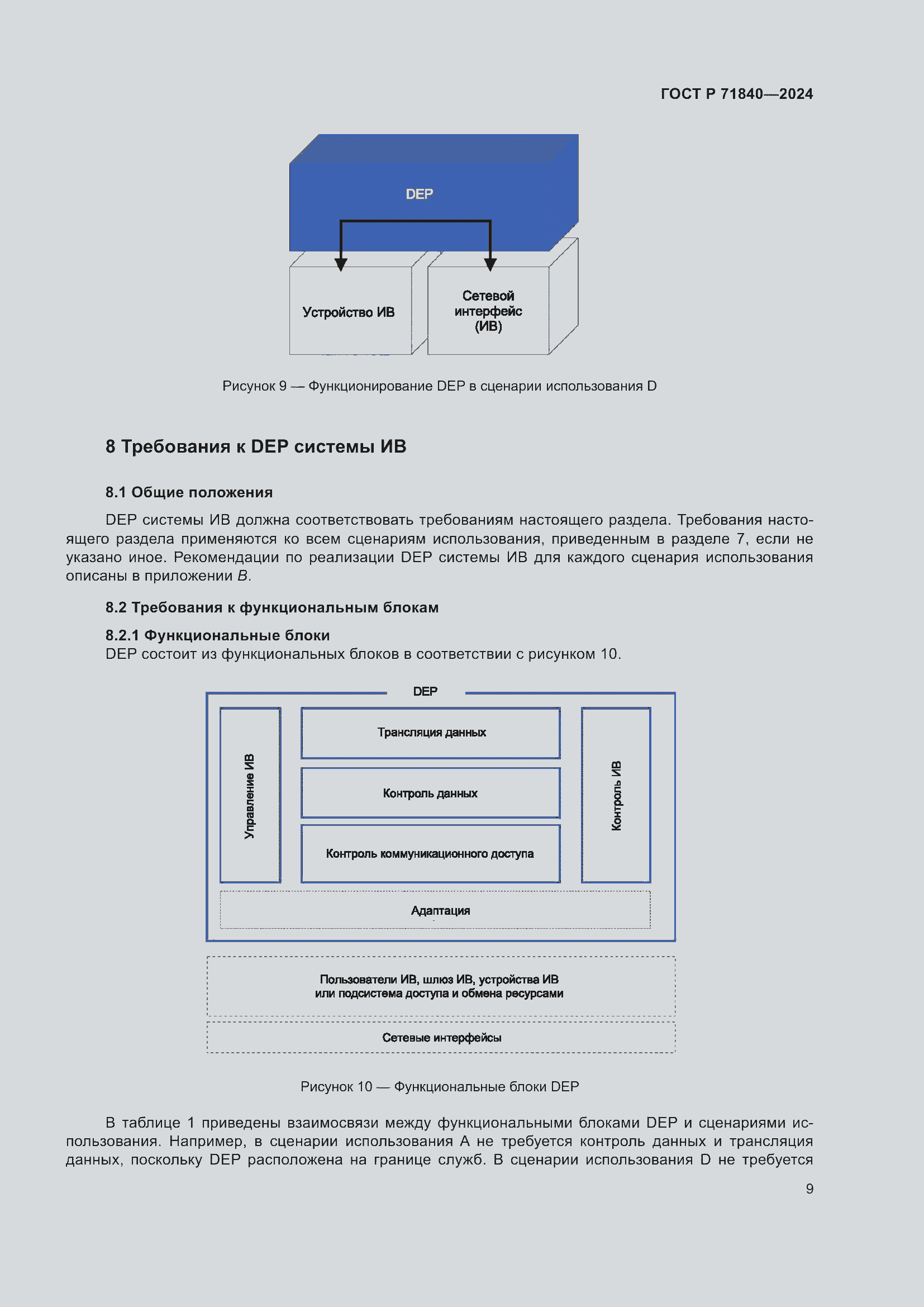 Страница 13 ГОСТ Р 71840-2024