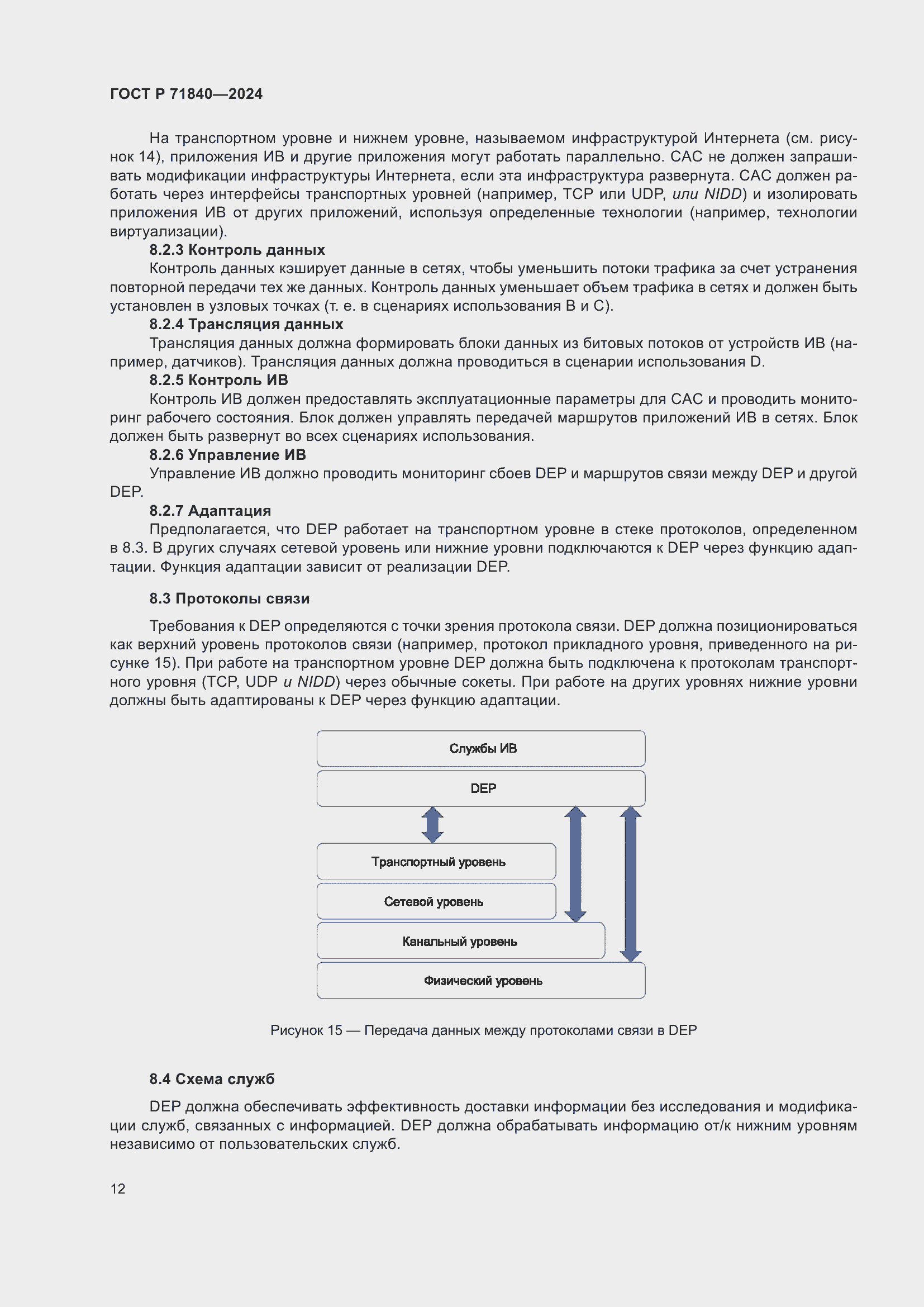 Страница 16 ГОСТ Р 71840-2024