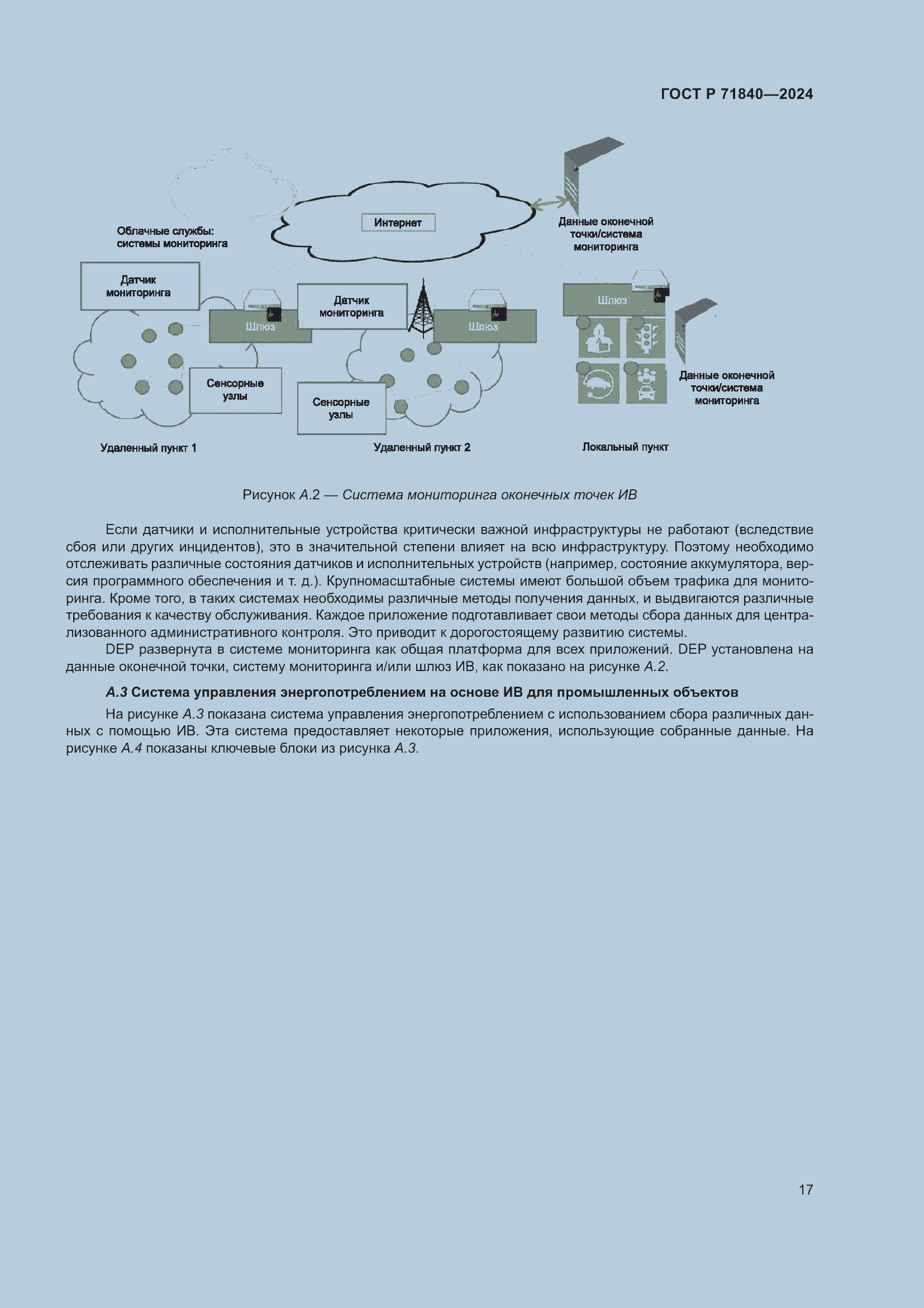 Страница 21 ГОСТ Р 71840-2024