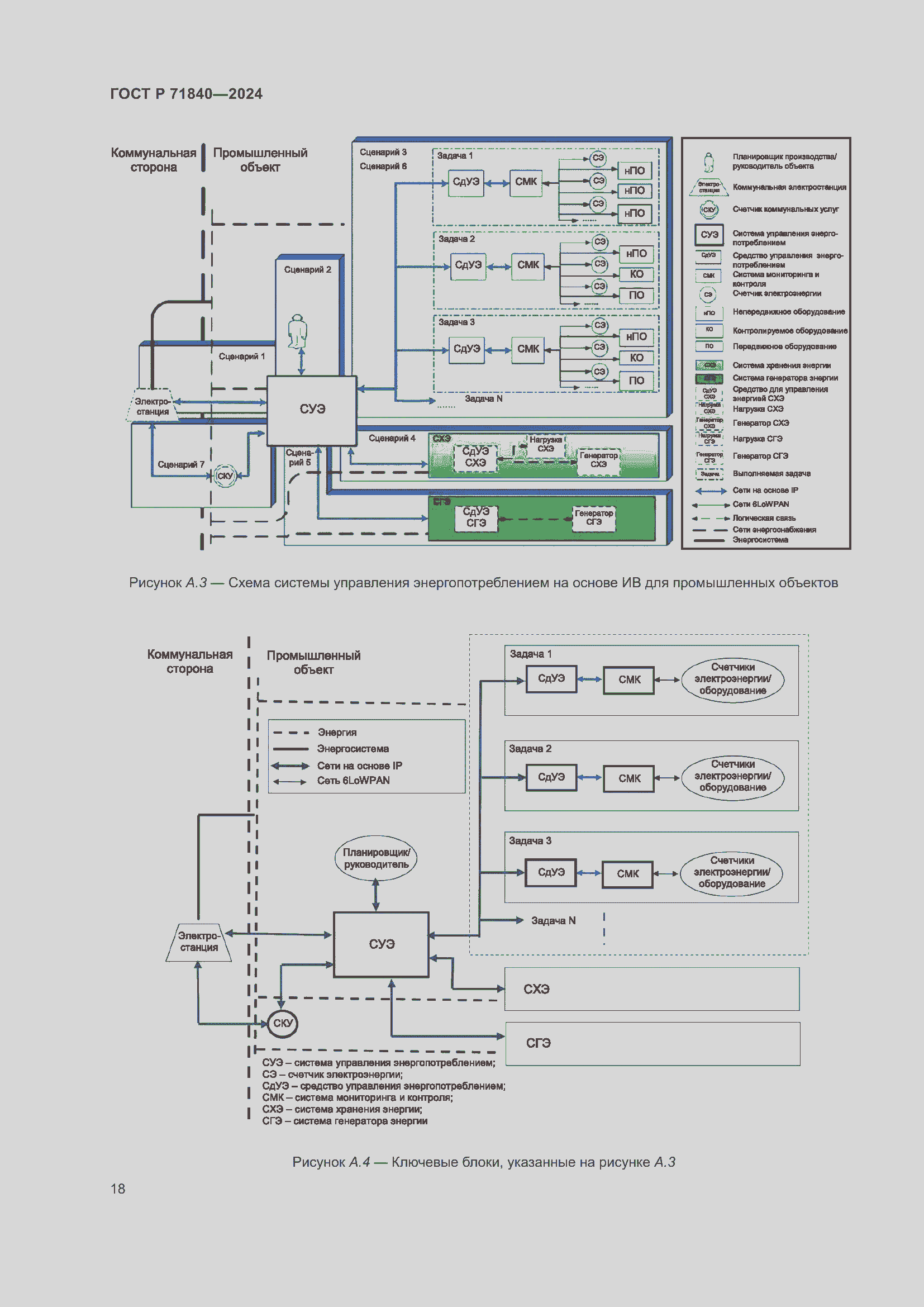Страница 22 ГОСТ Р 71840-2024
