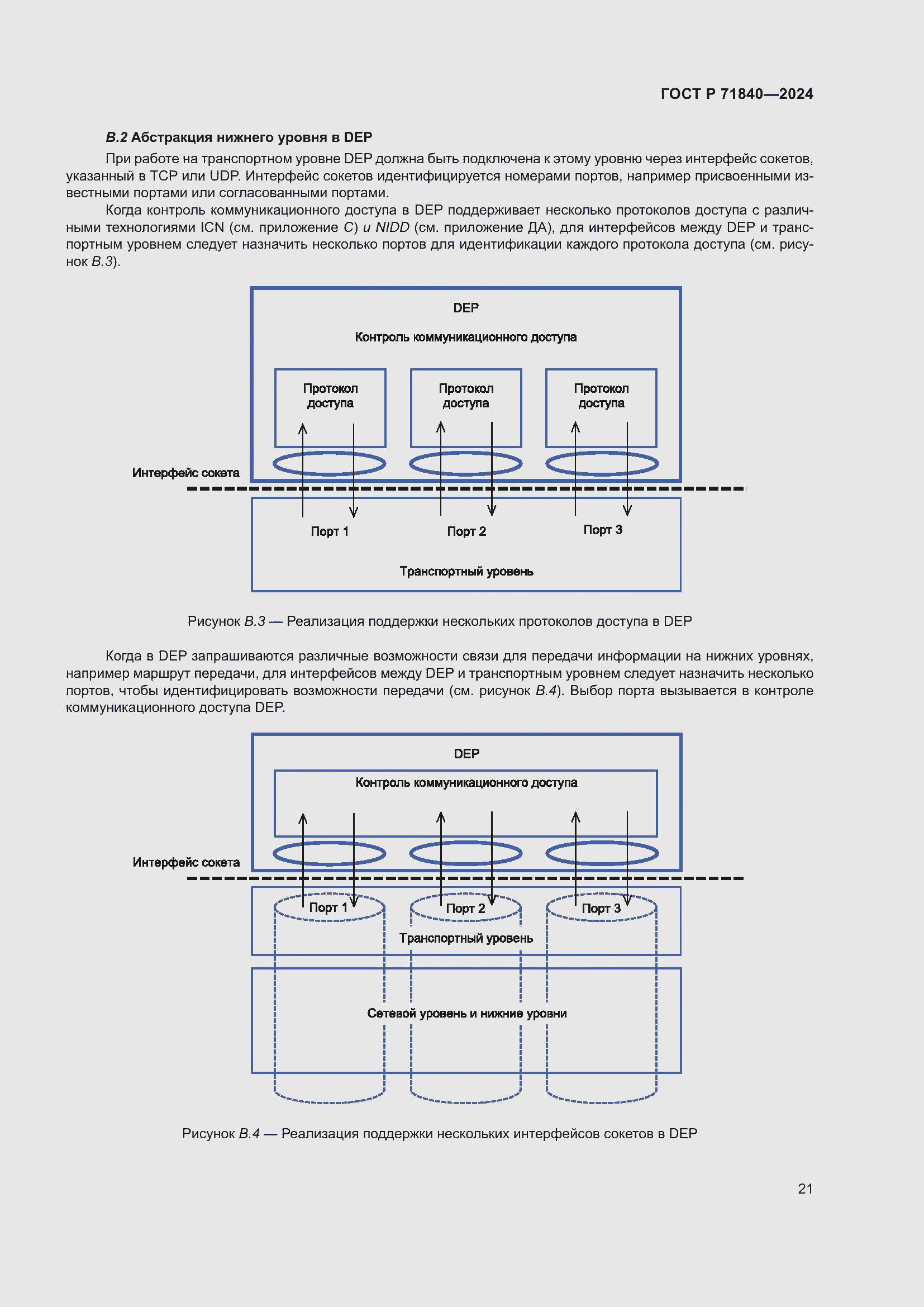 Страница 25 ГОСТ Р 71840-2024