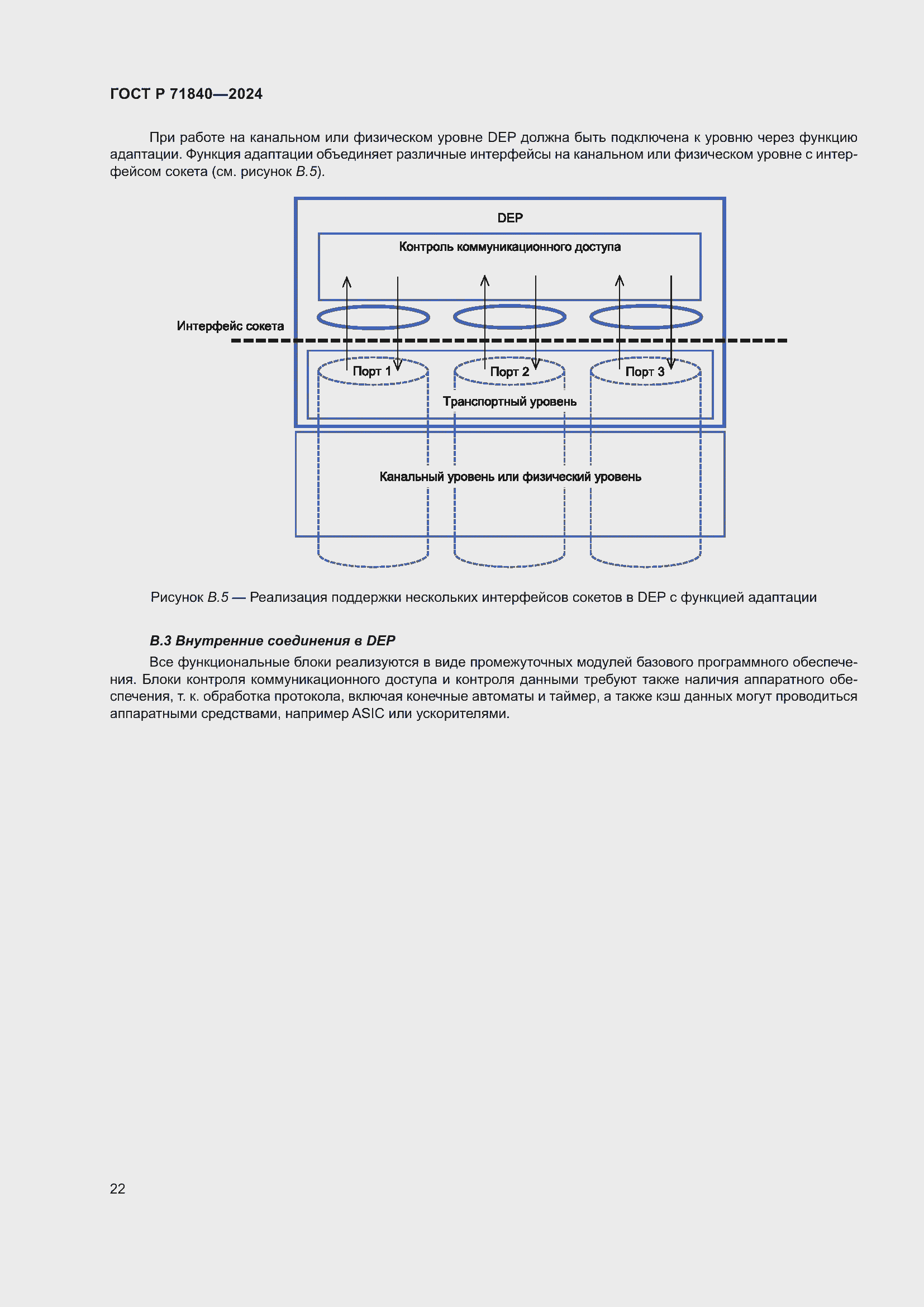 Страница 26 ГОСТ Р 71840-2024