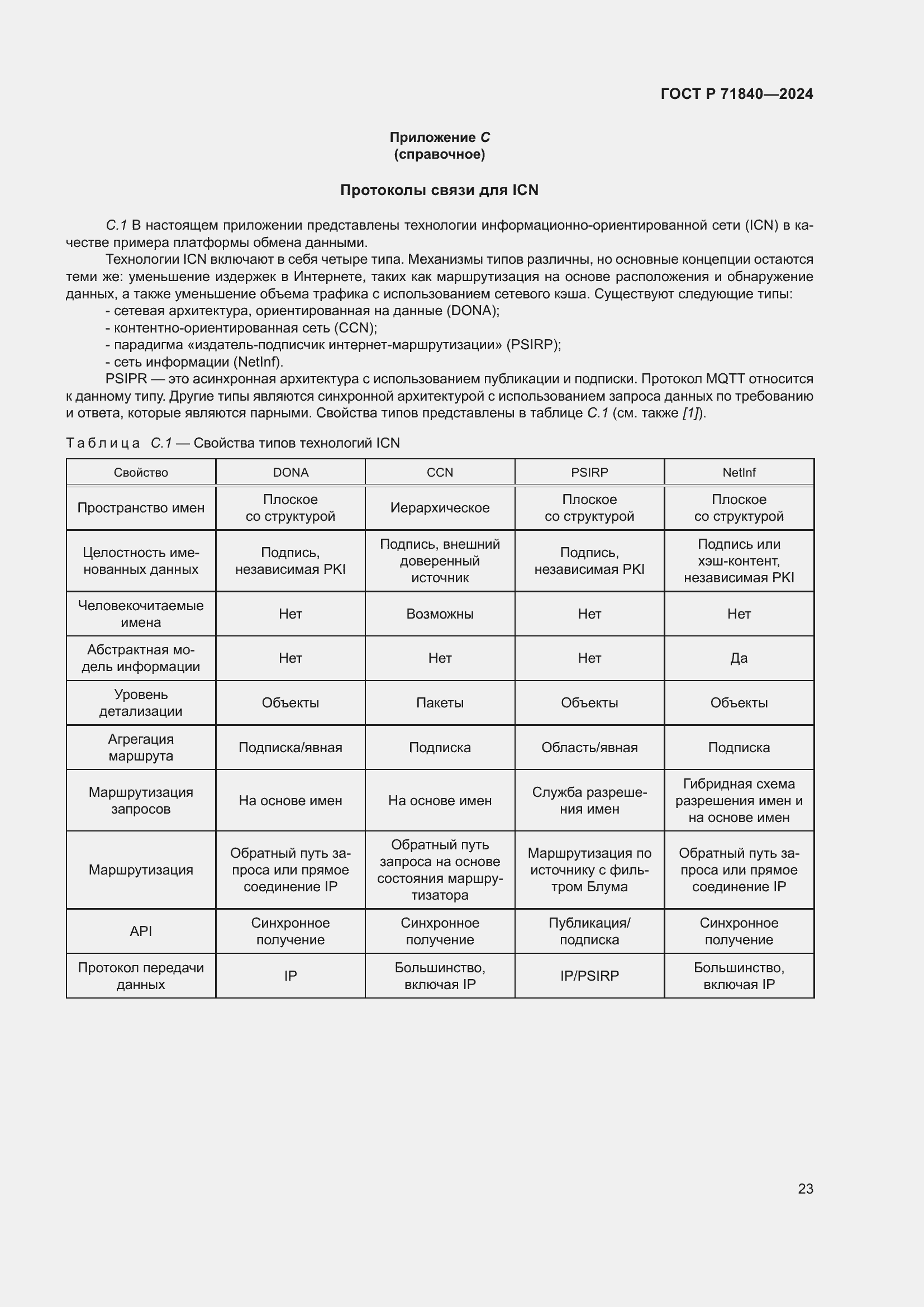 Страница 27 ГОСТ Р 71840-2024