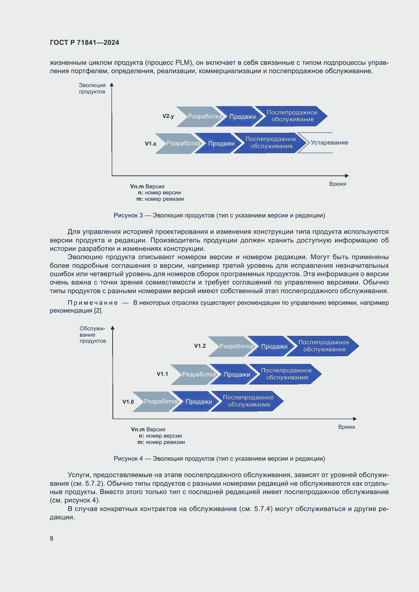 Страница 12 ГОСТ Р 71841-2024