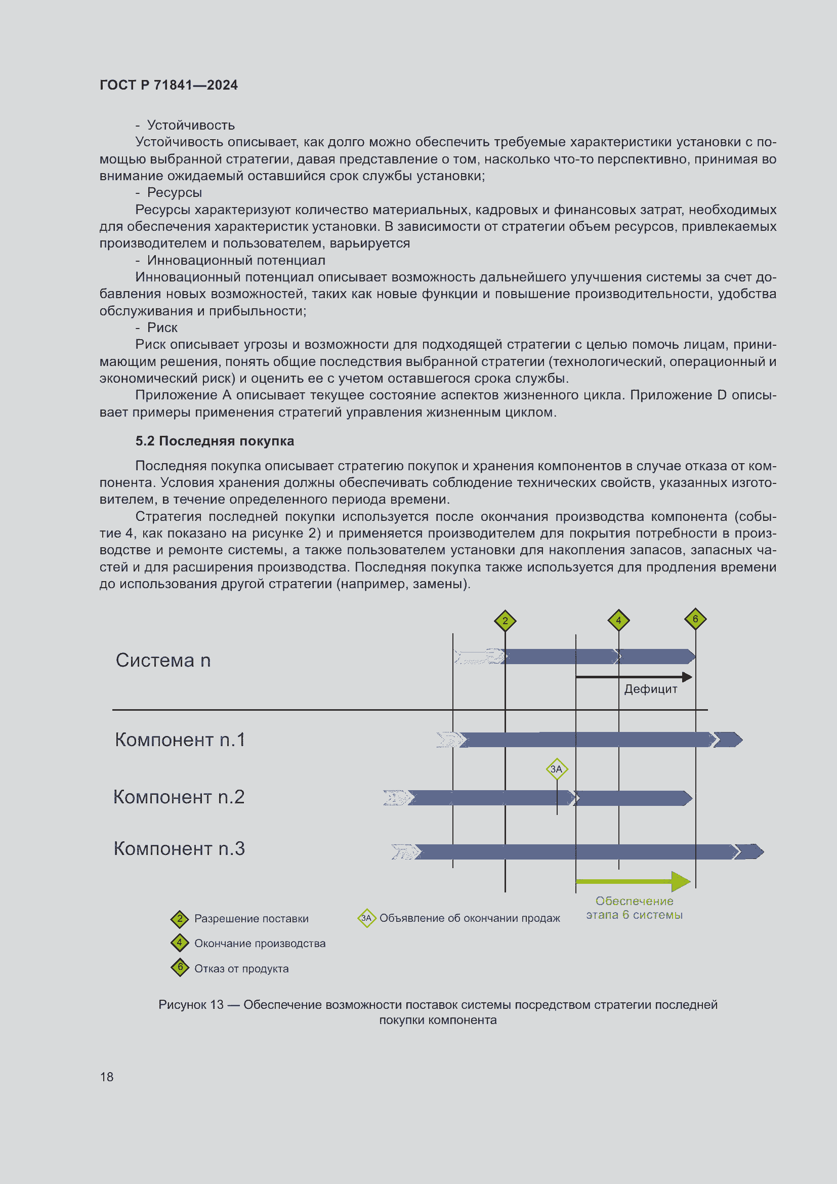 Страница 22 ГОСТ Р 71841-2024