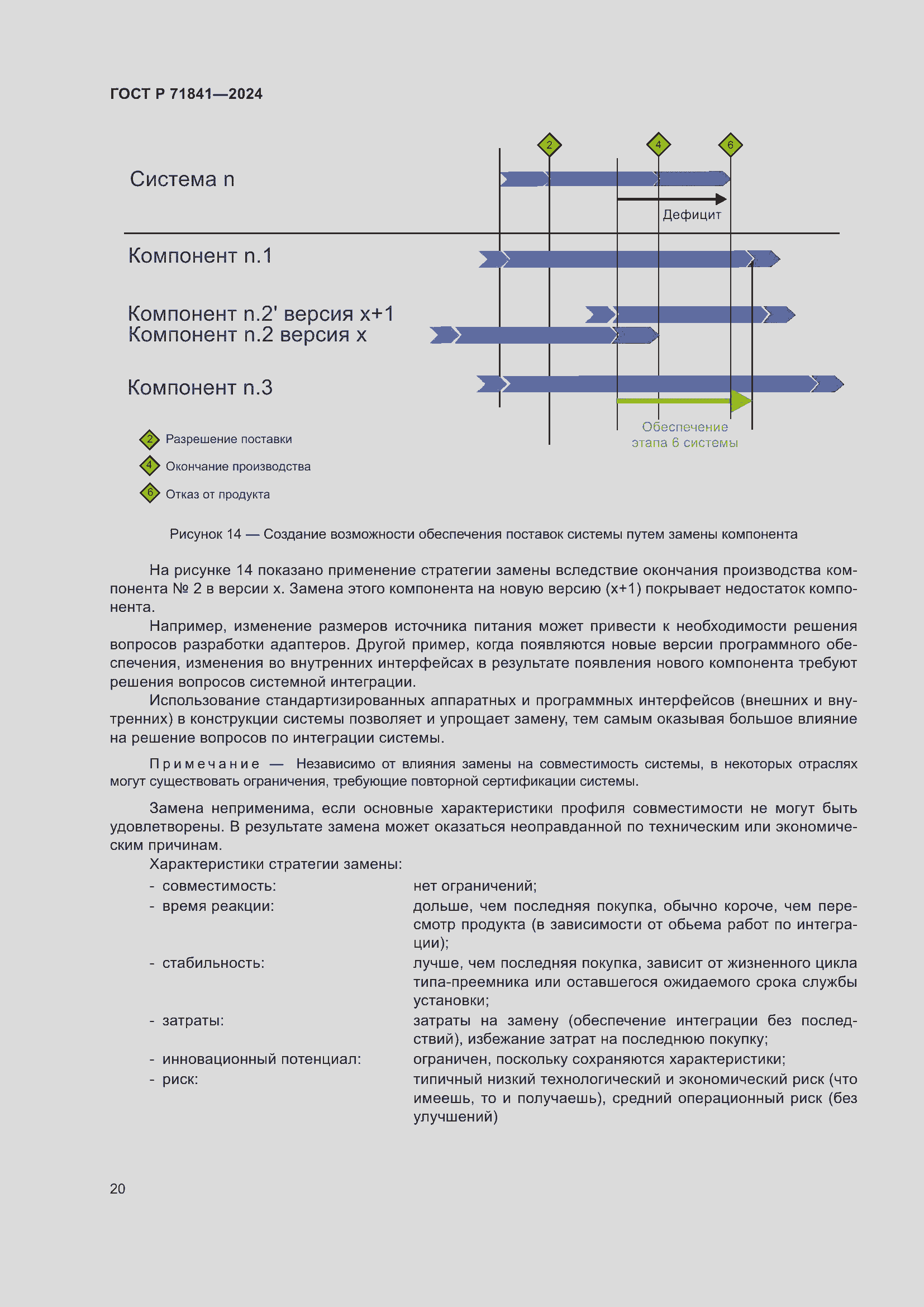 Страница 24 ГОСТ Р 71841-2024
