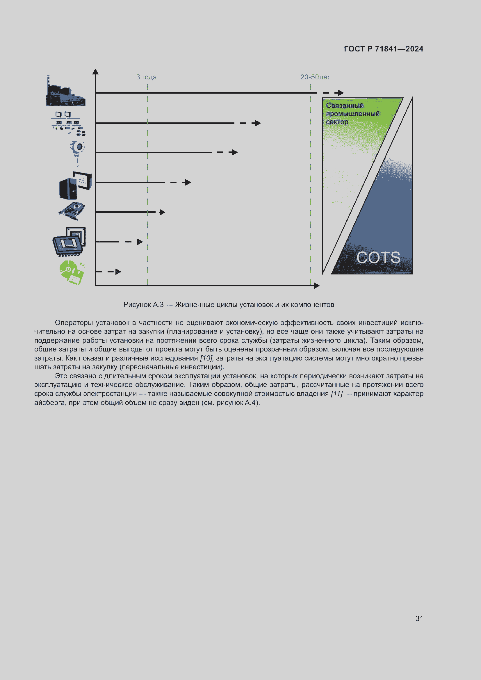 Страница 35 ГОСТ Р 71841-2024