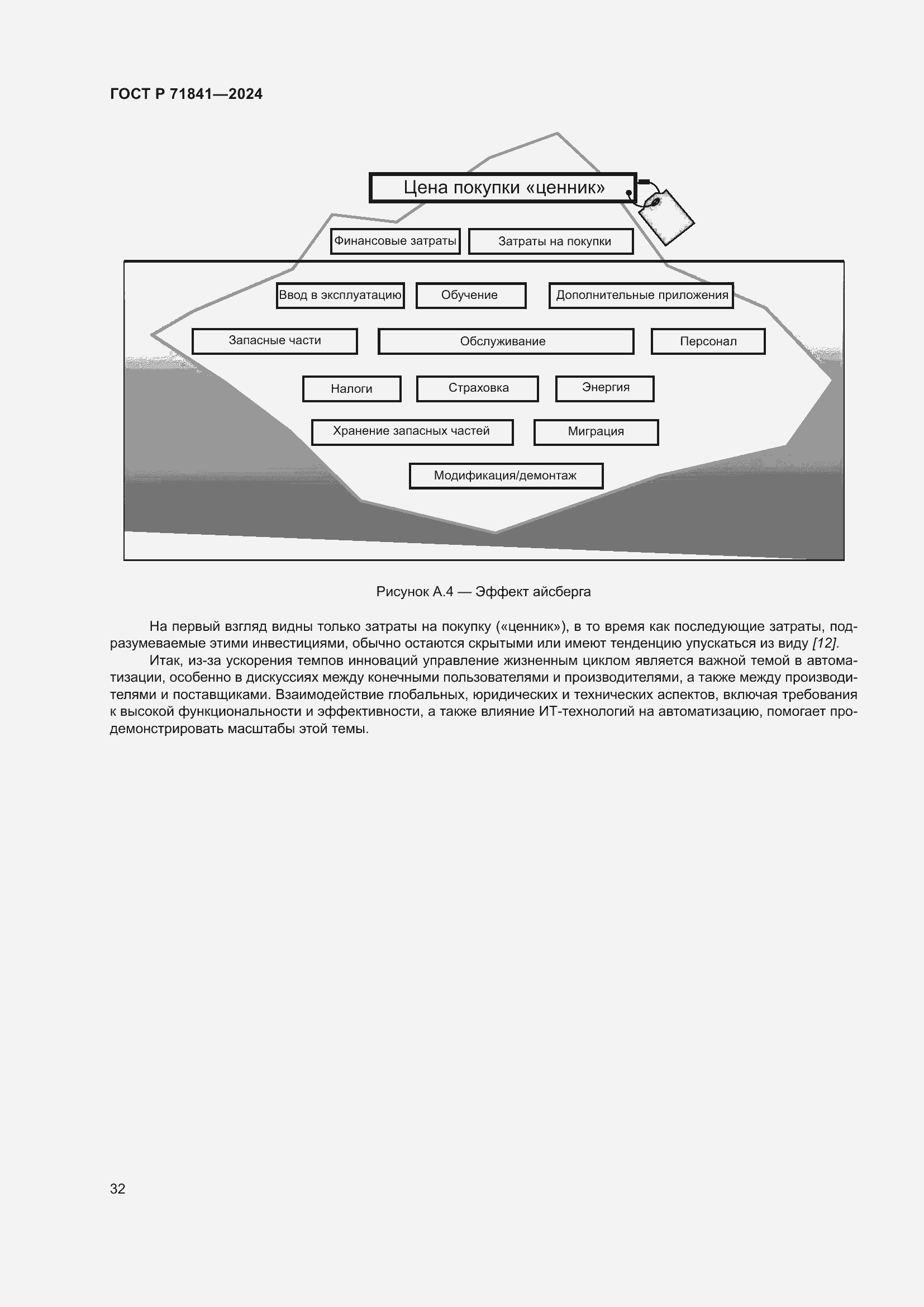 Страница 36 ГОСТ Р 71841-2024