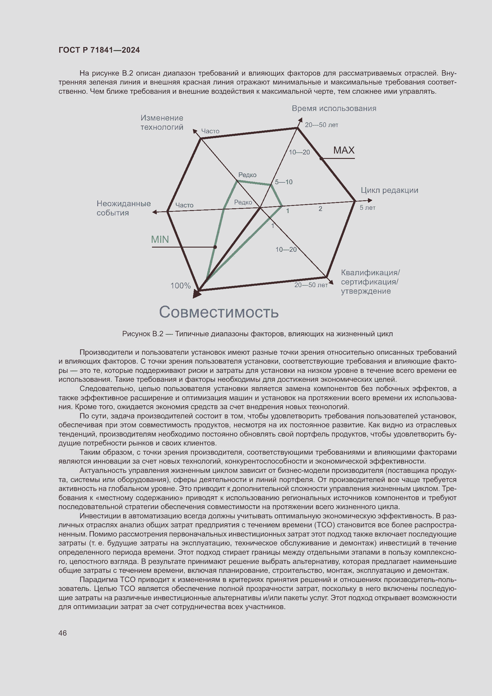 Страница 50 ГОСТ Р 71841-2024
