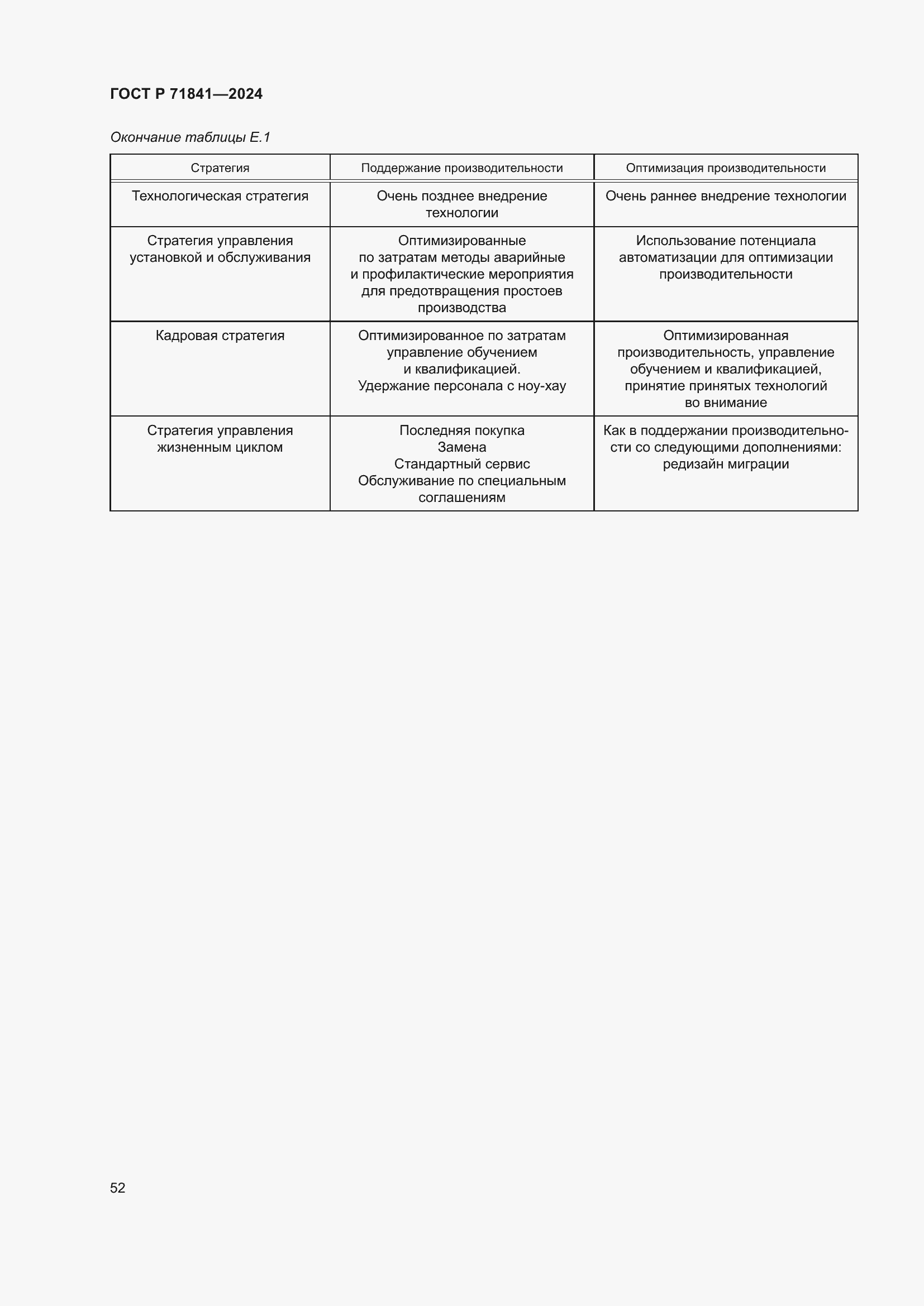 Страница 56 ГОСТ Р 71841-2024