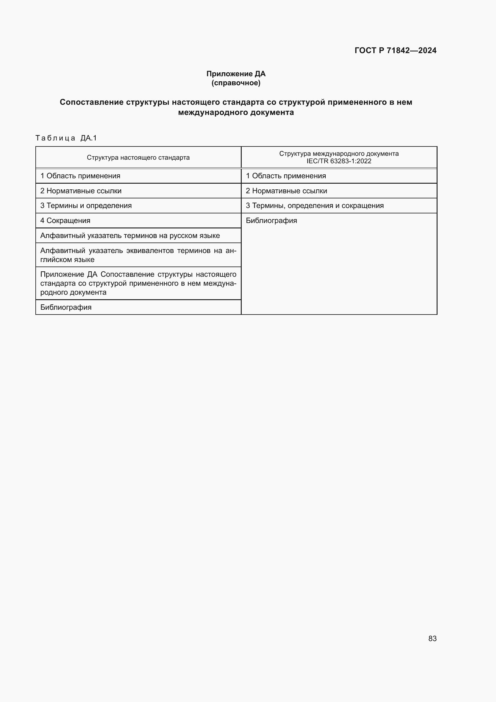 Страница 87 ГОСТ Р 71842-2024