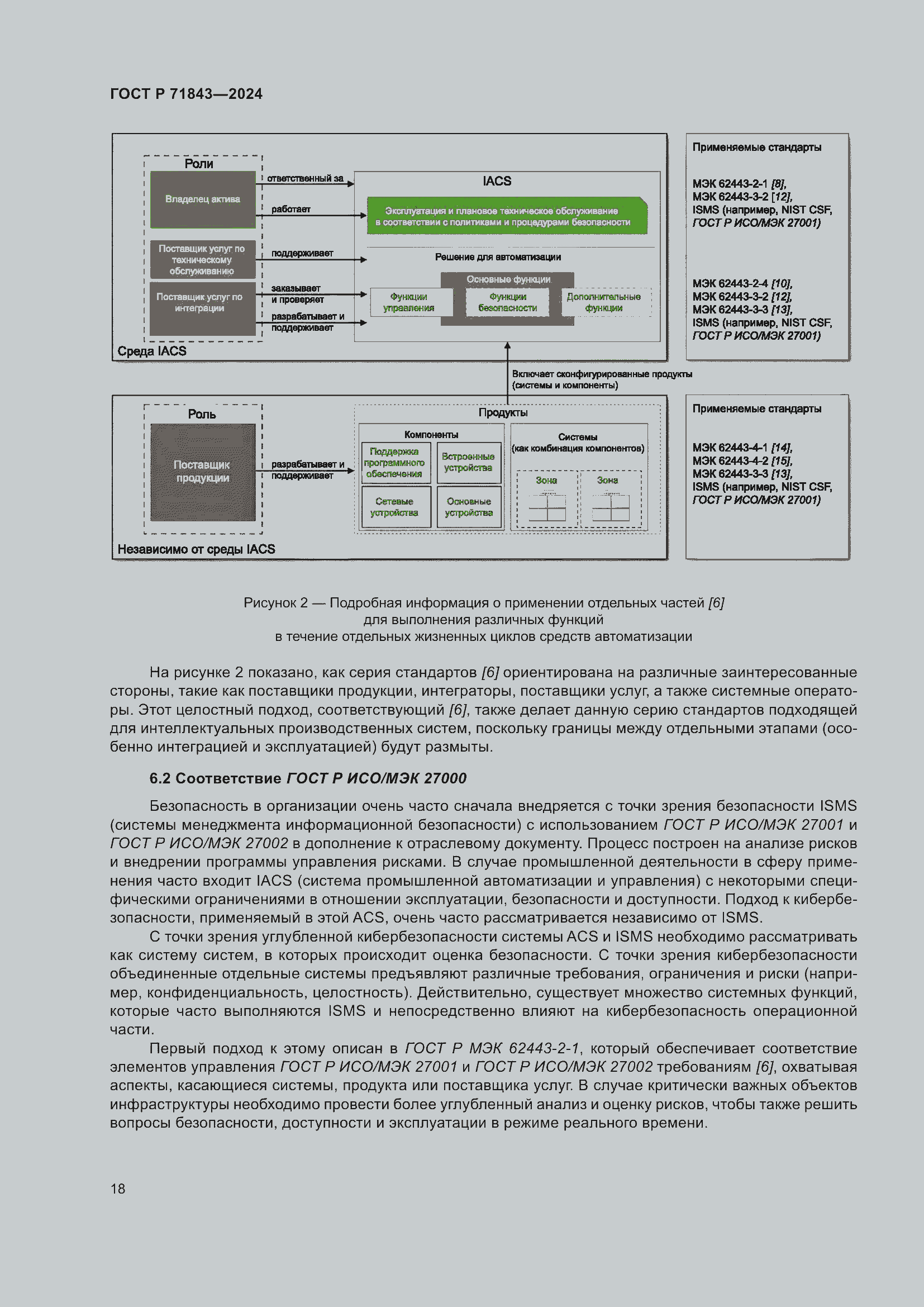 Страница 22 ГОСТ Р 71843-2024