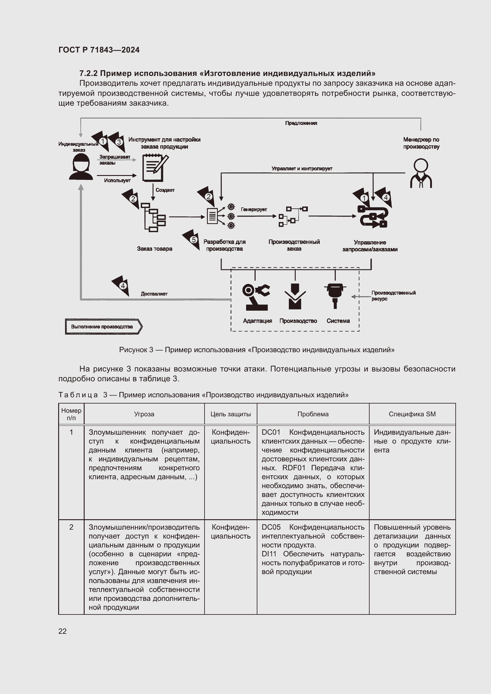Страница 26 ГОСТ Р 71843-2024