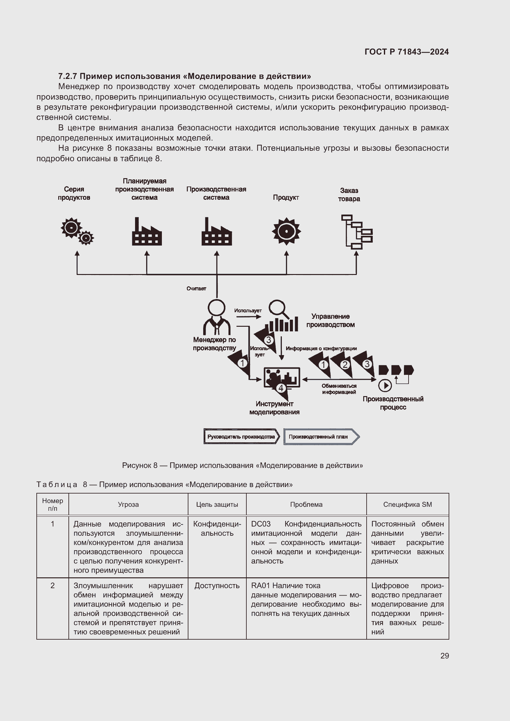 Страница 33 ГОСТ Р 71843-2024
