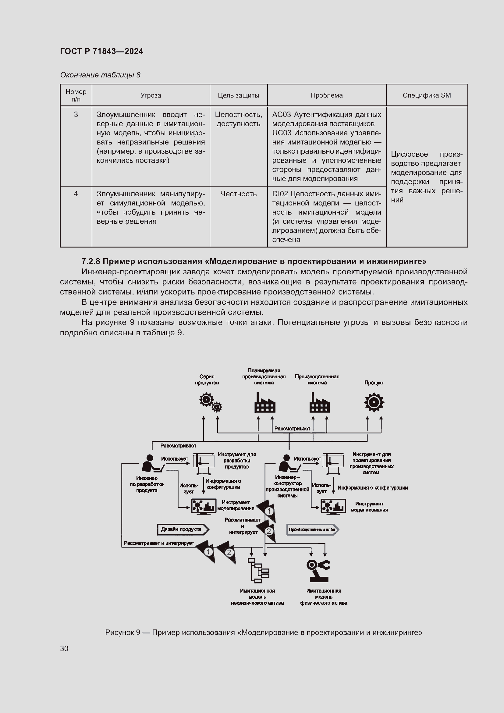 Страница 34 ГОСТ Р 71843-2024