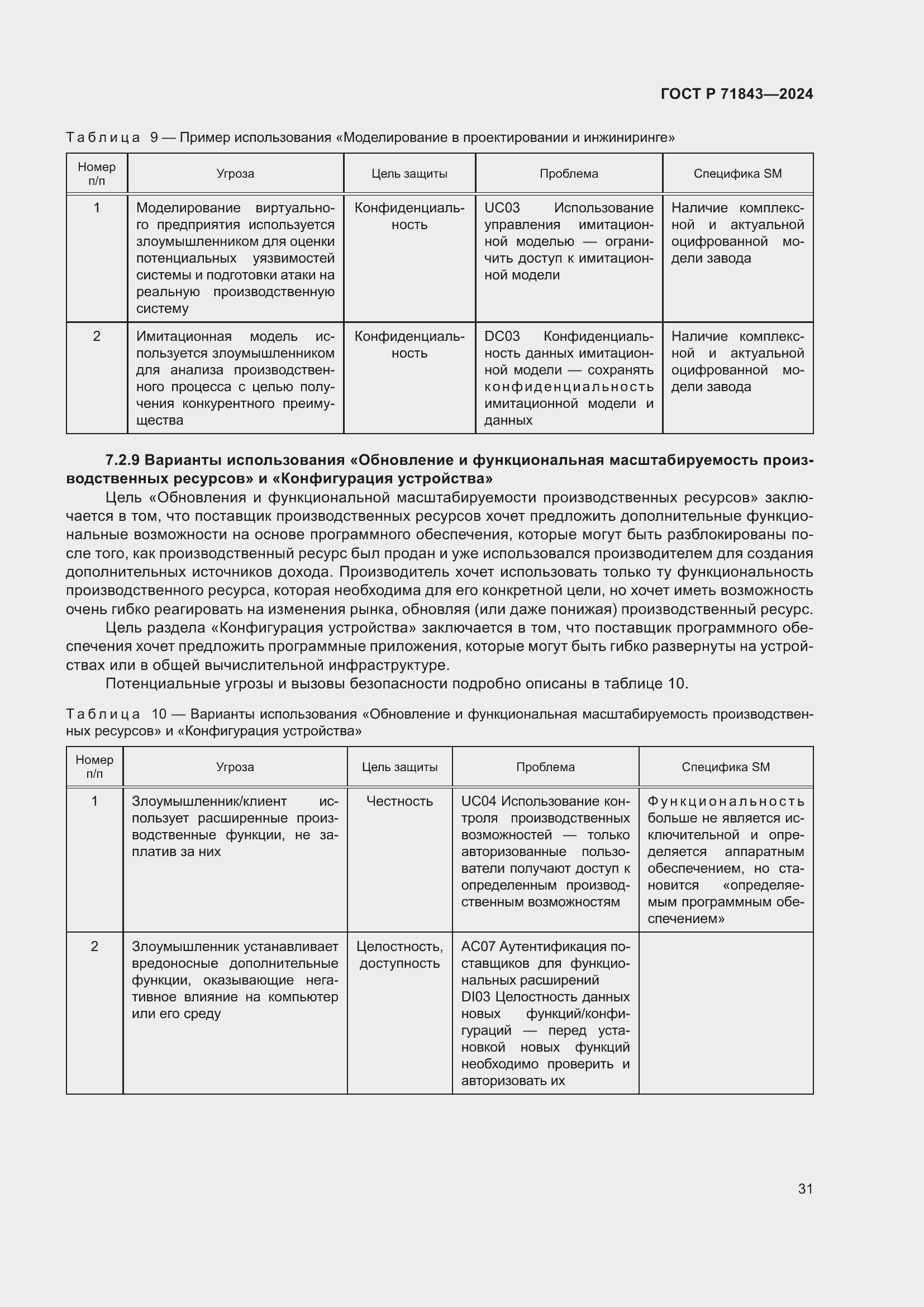 Страница 35 ГОСТ Р 71843-2024
