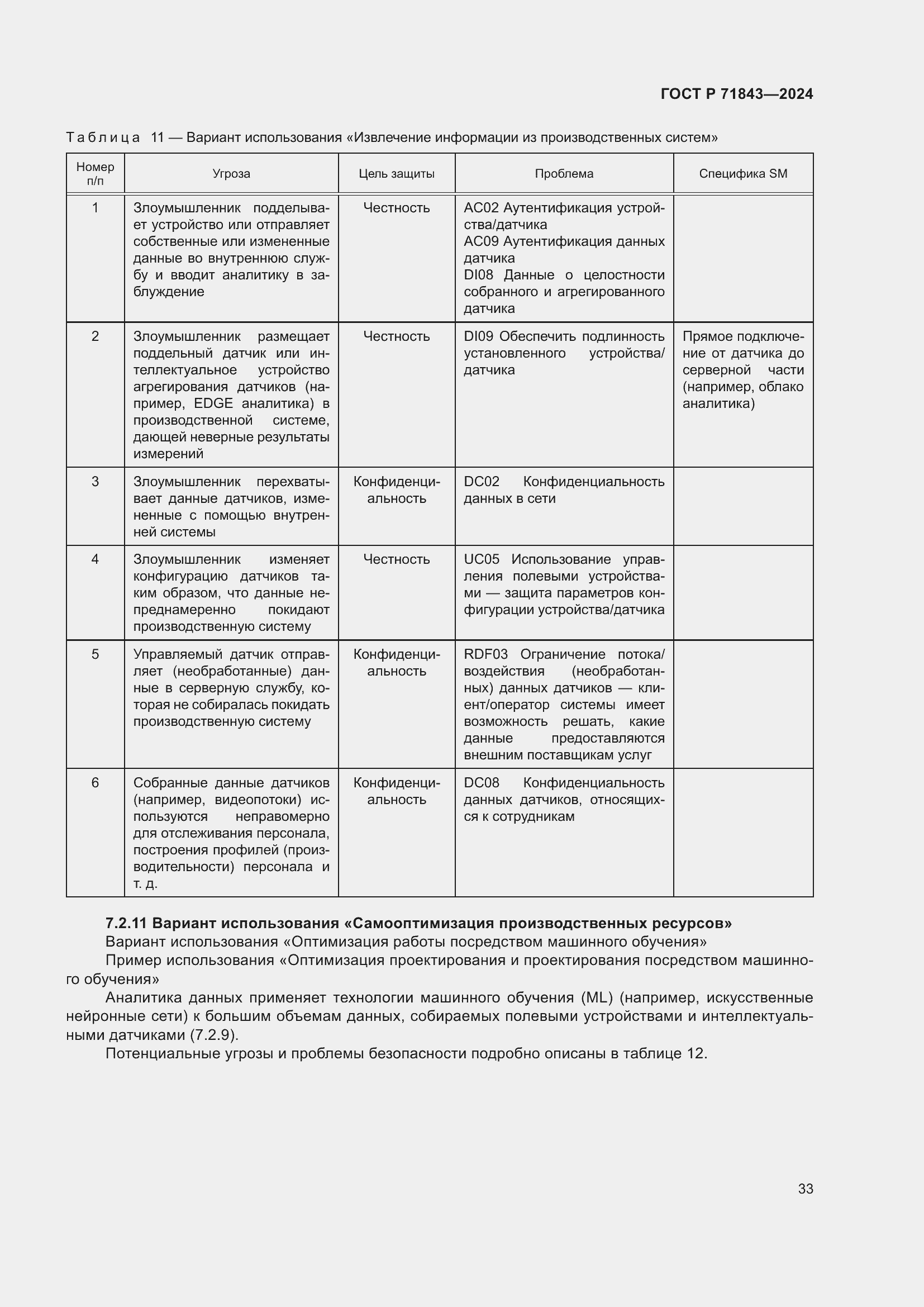 Страница 37 ГОСТ Р 71843-2024