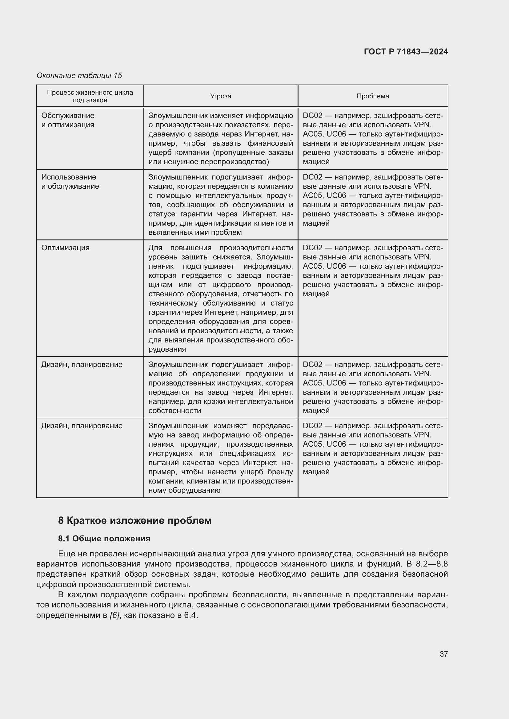 Страница 41 ГОСТ Р 71843-2024