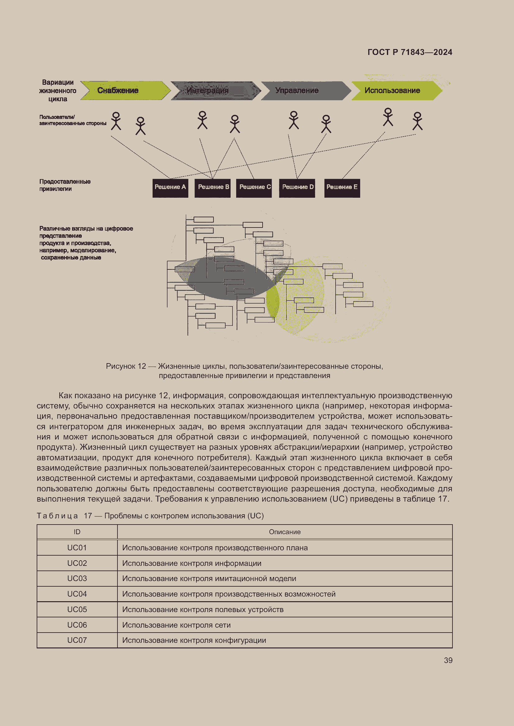 Страница 43 ГОСТ Р 71843-2024