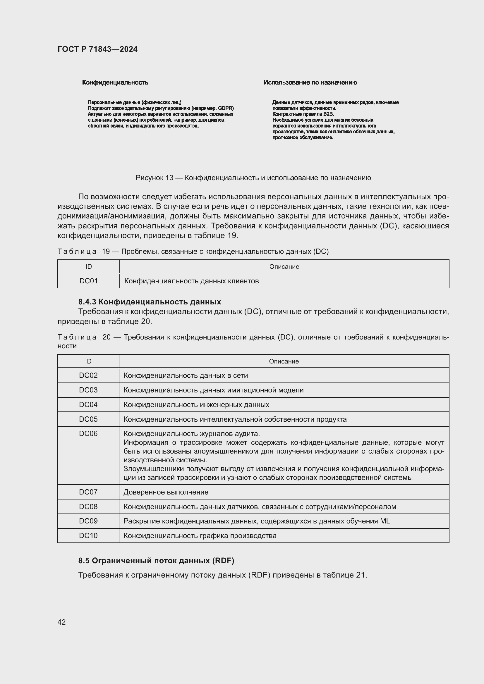 Страница 46 ГОСТ Р 71843-2024