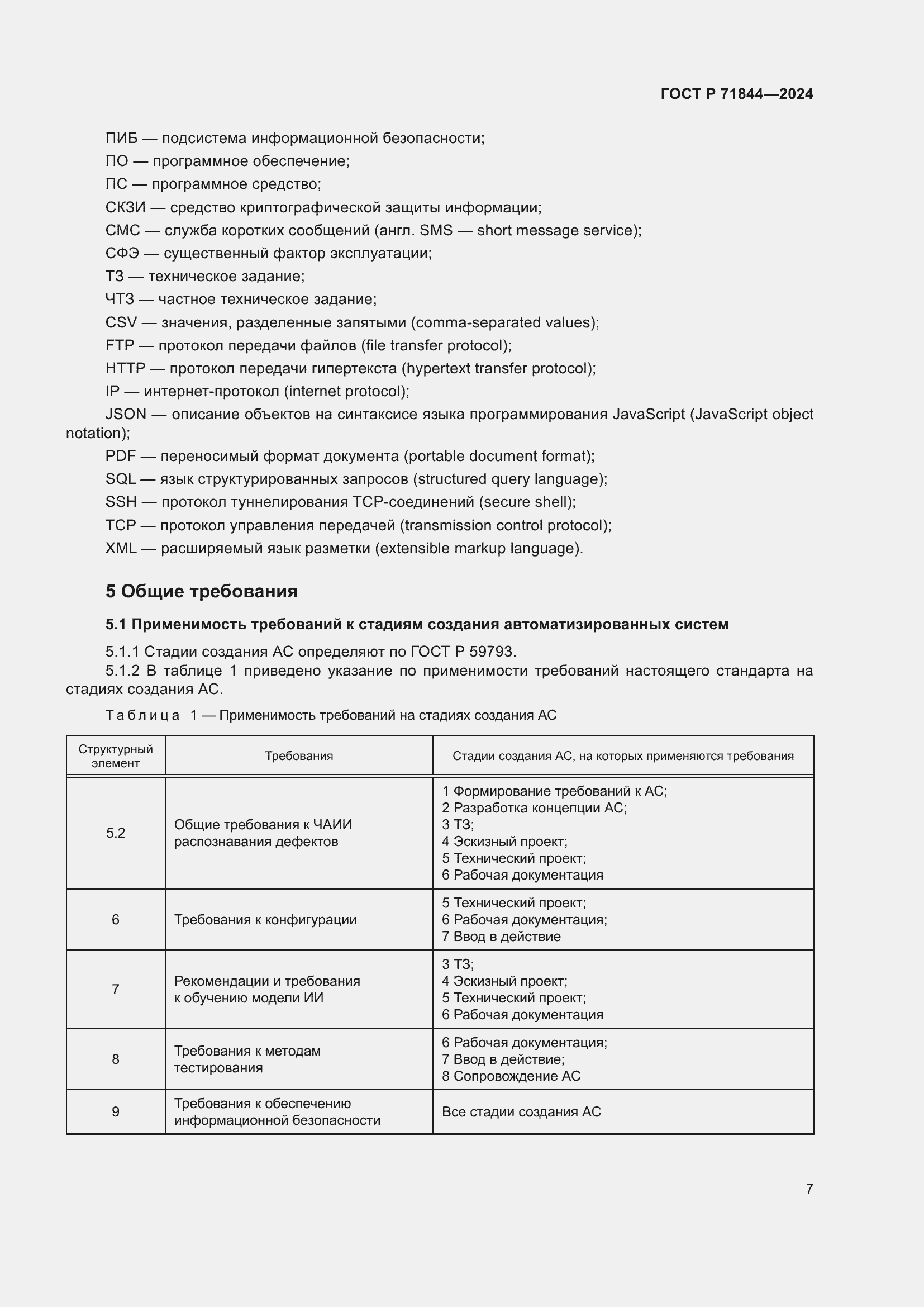 Страница 11 ГОСТ Р 71844-2024